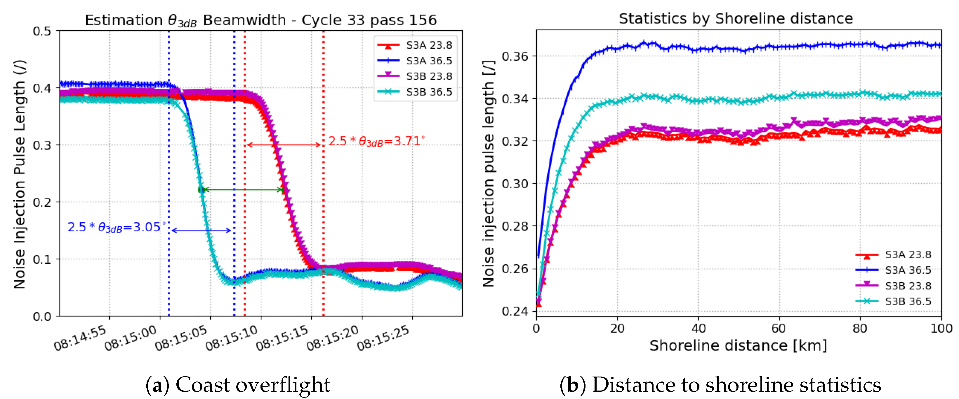 Remotesensing 12 02590 g003