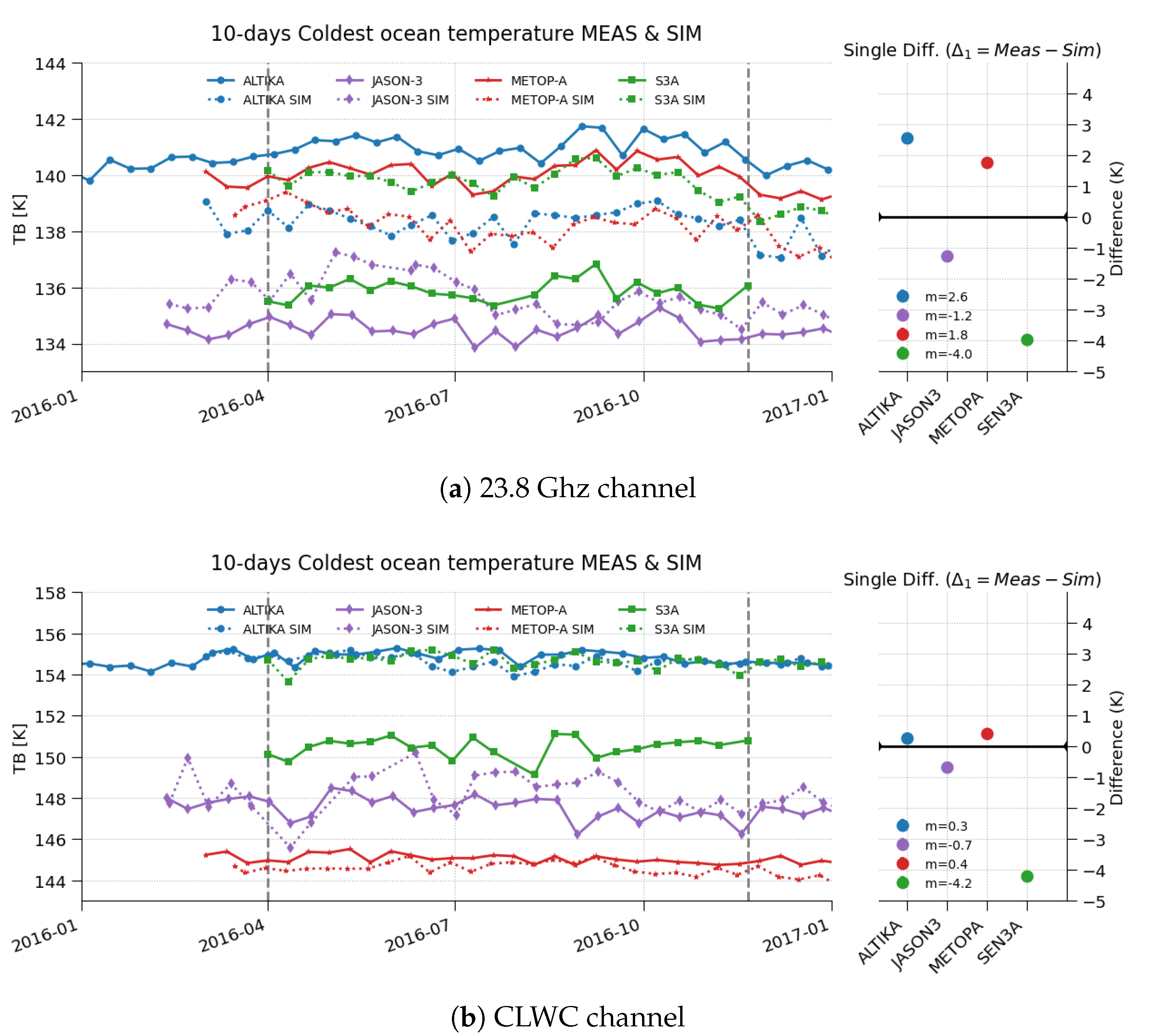 Remotesensing 12 02590 g005