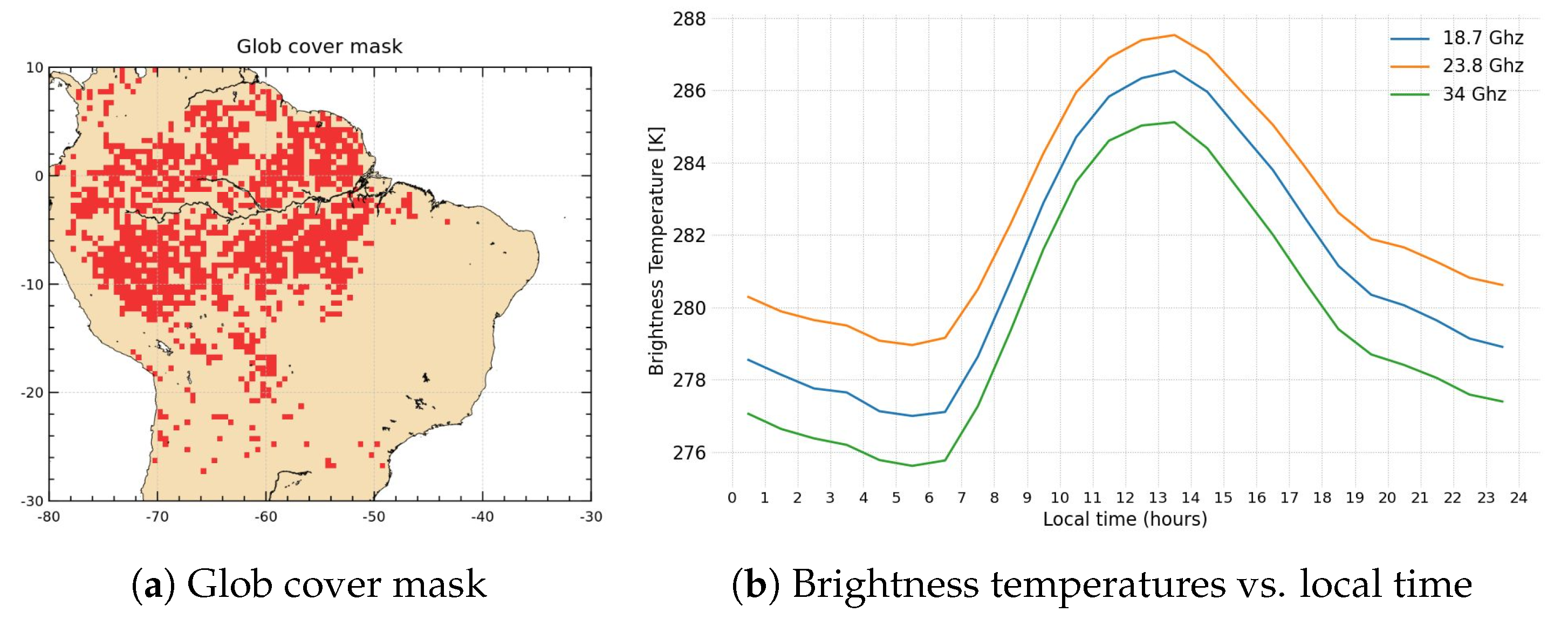Remotesensing 12 02590 g008