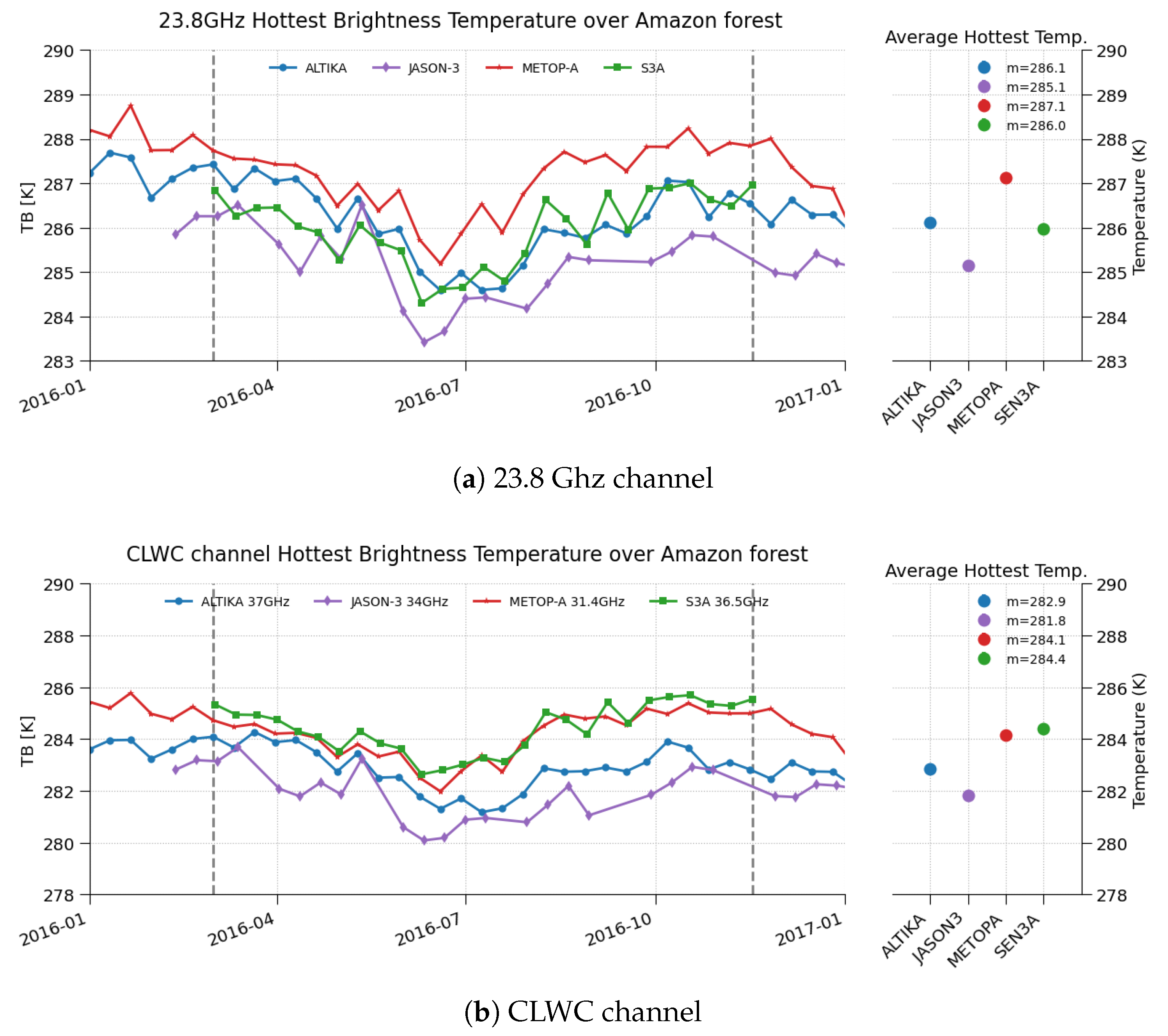 Remotesensing 12 02590 g009
