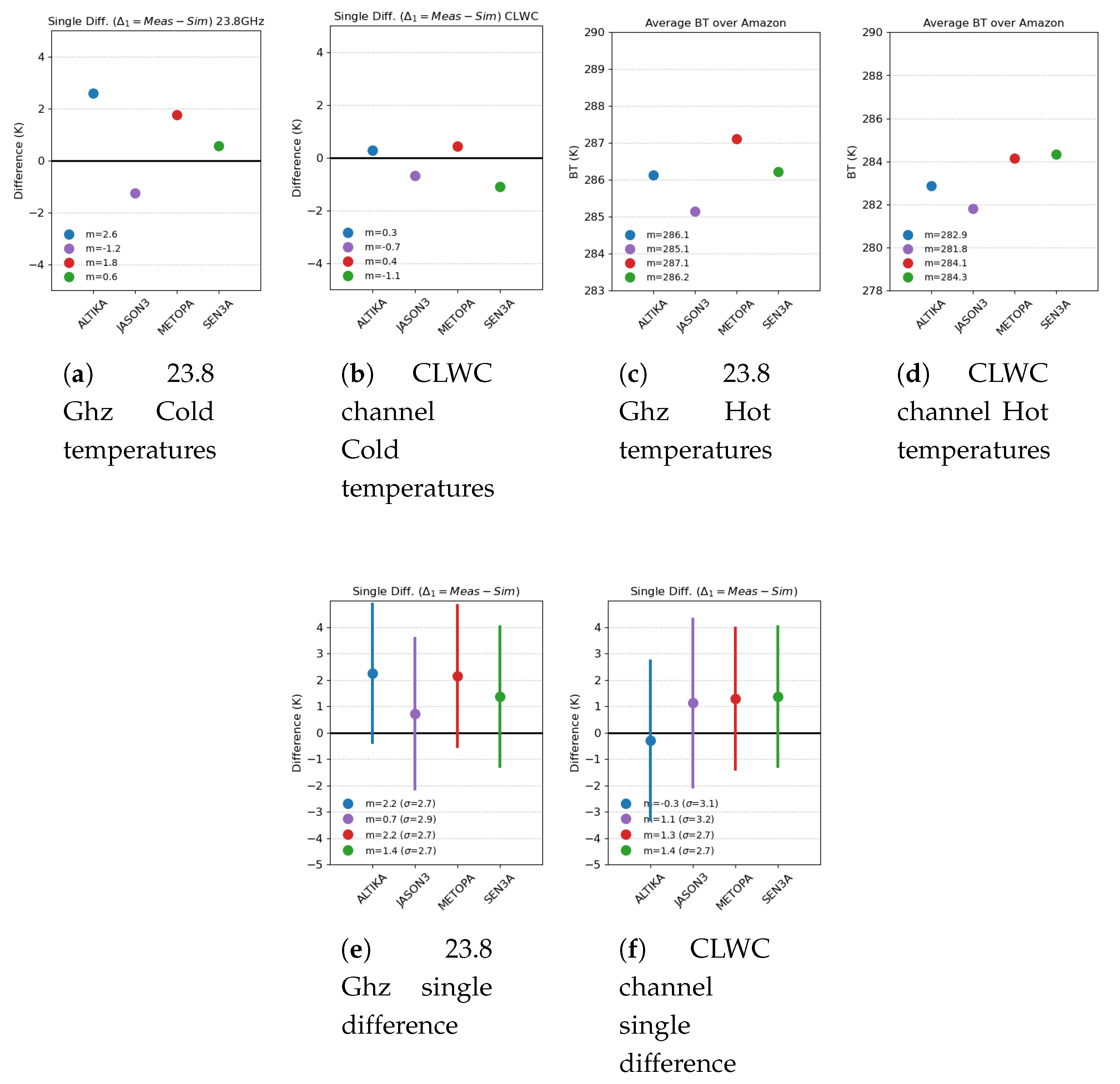 Remotesensing 12 02590 g010