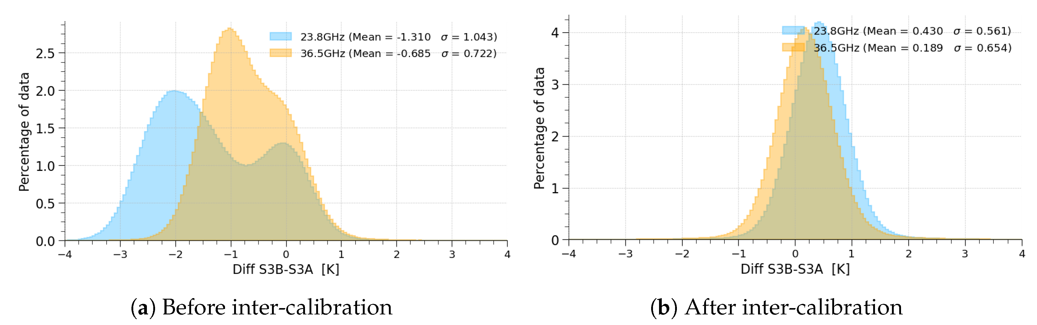 Remotesensing 12 02590 g012