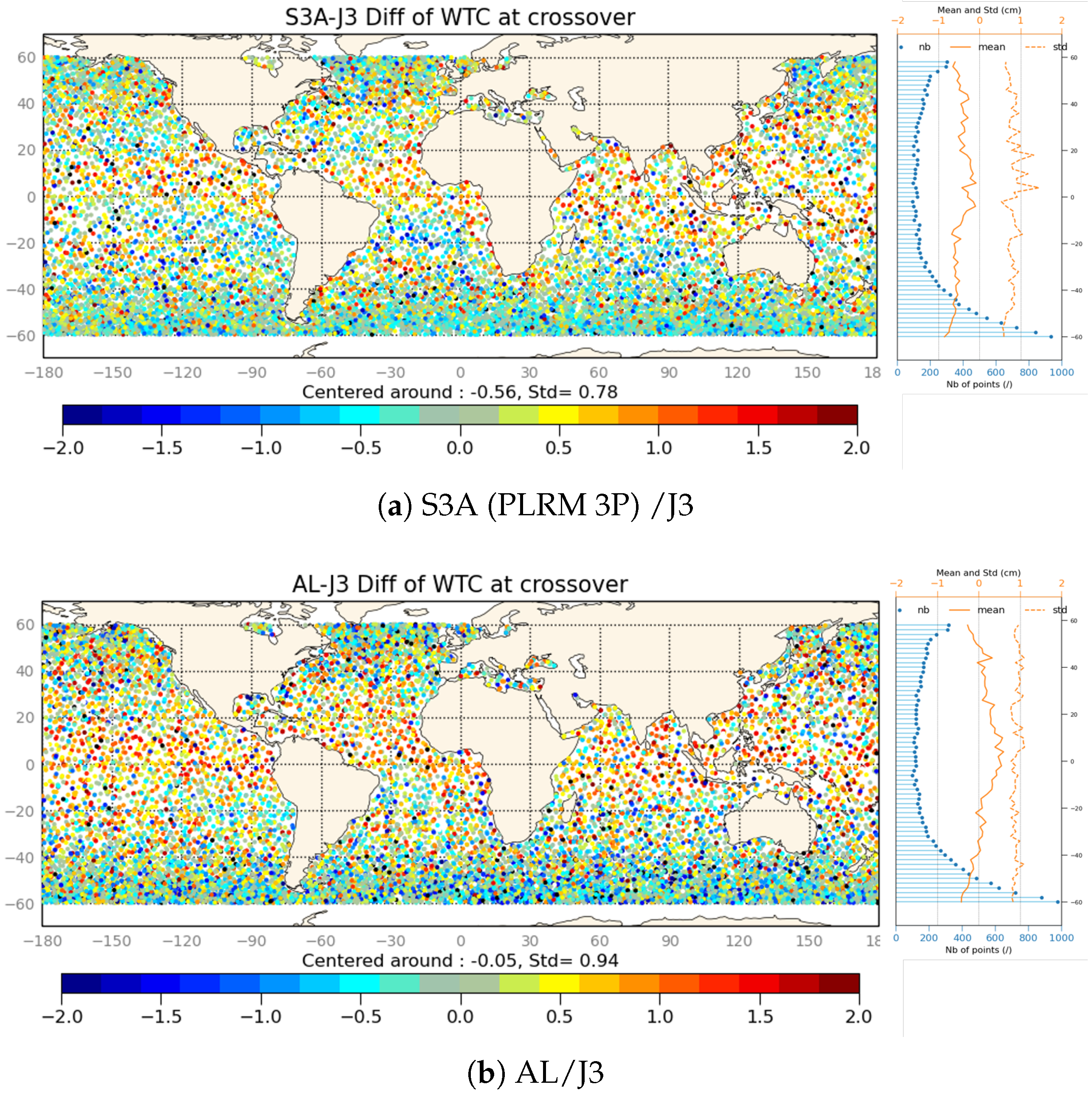 Remotesensing 12 02590 g015