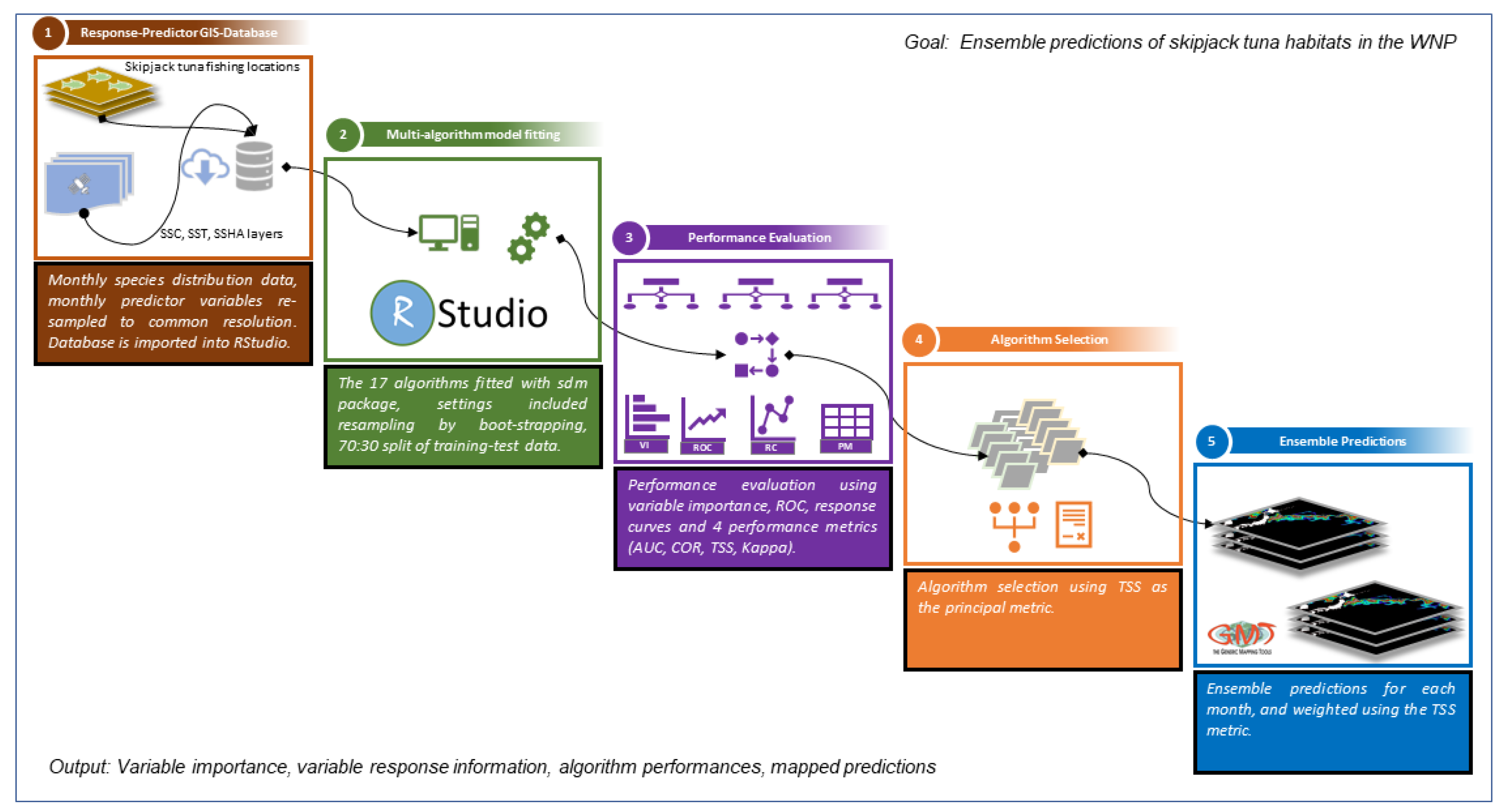 Remotesensing 12 02591 g002 Remotesensing 12 02591 g002
