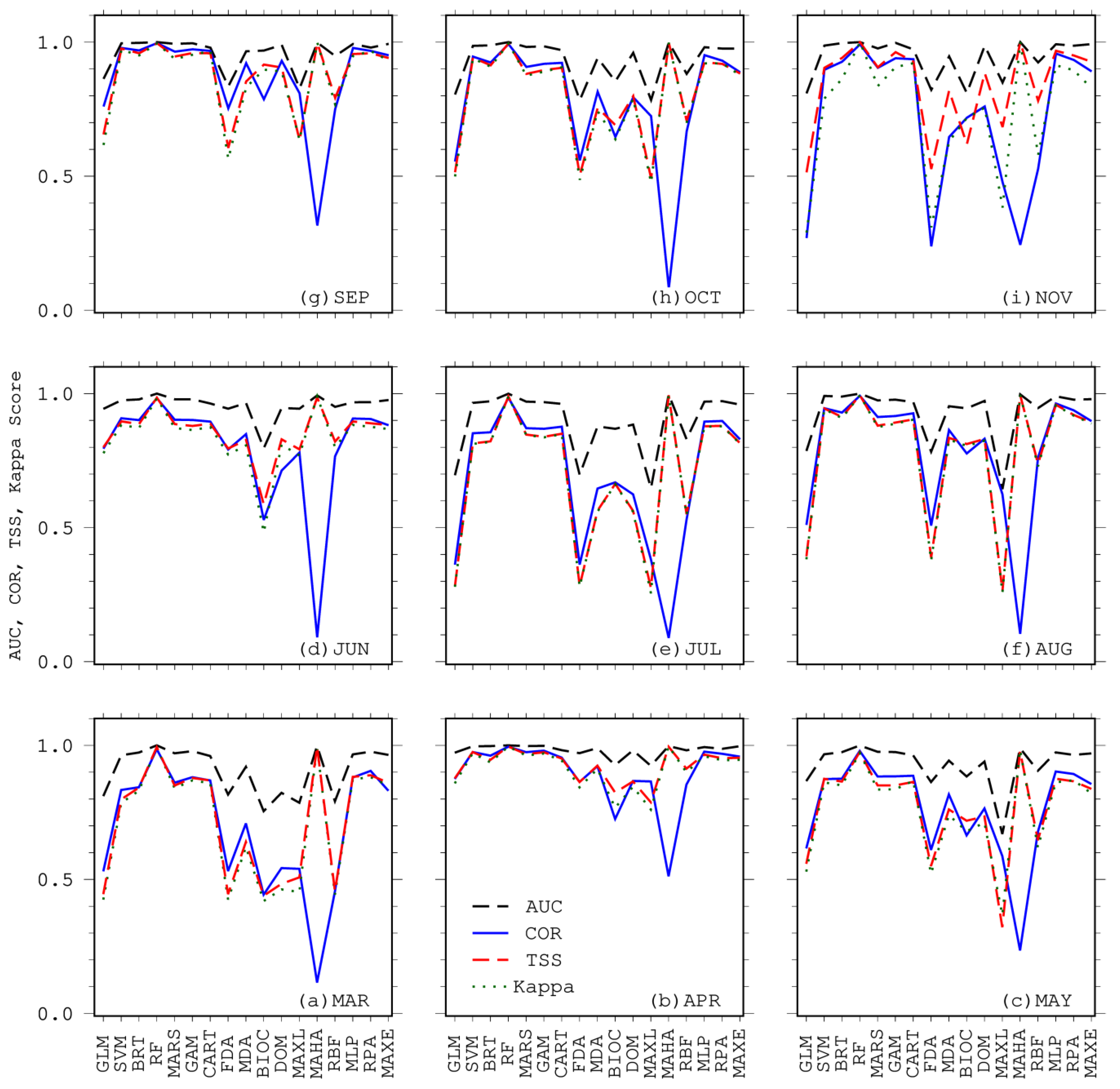 Remotesensing 12 02591 g003 Remotesensing 12 02591 g003