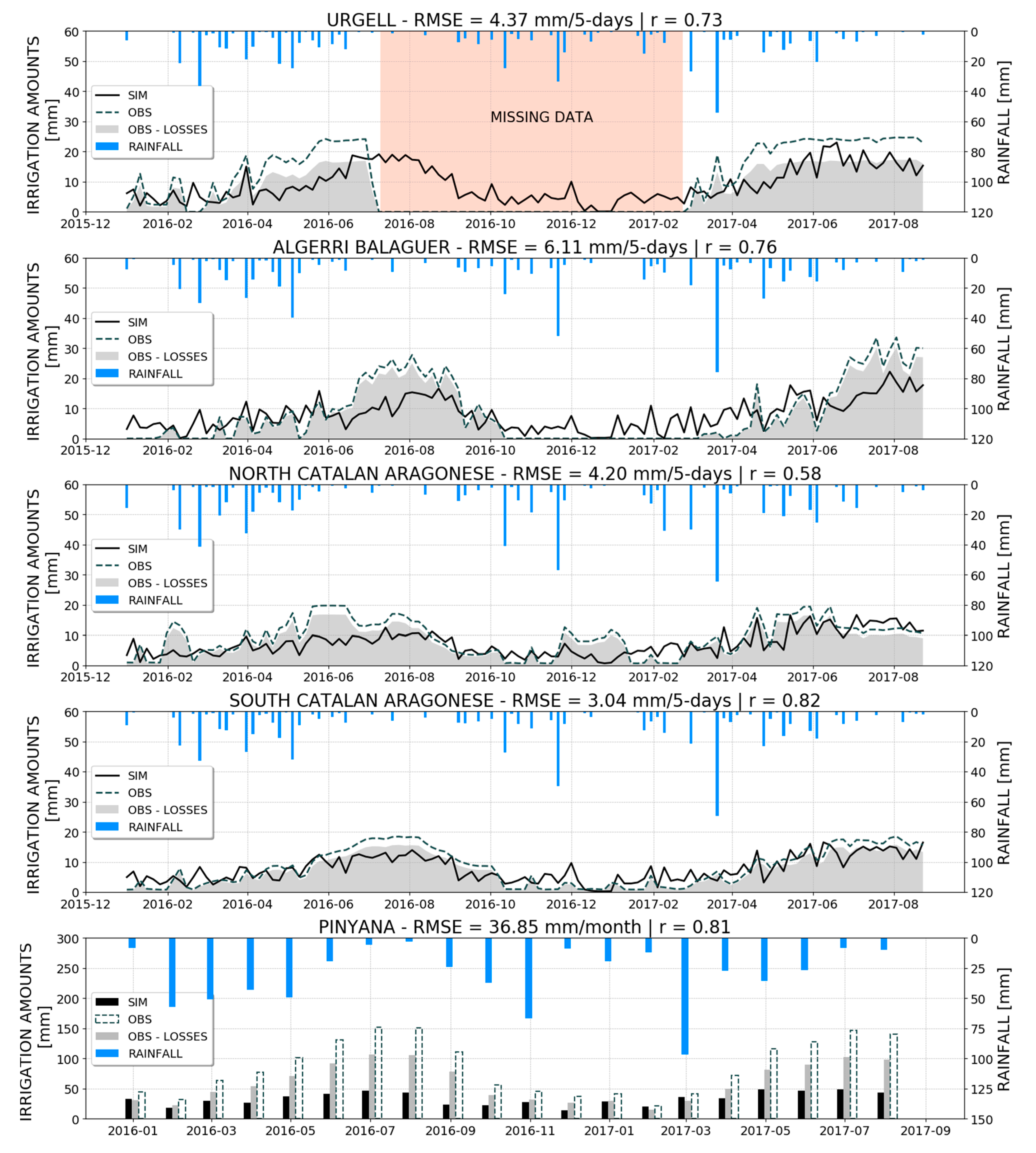 Remotesensing 12 02593 g003 Remotesensing 12 02593 g003