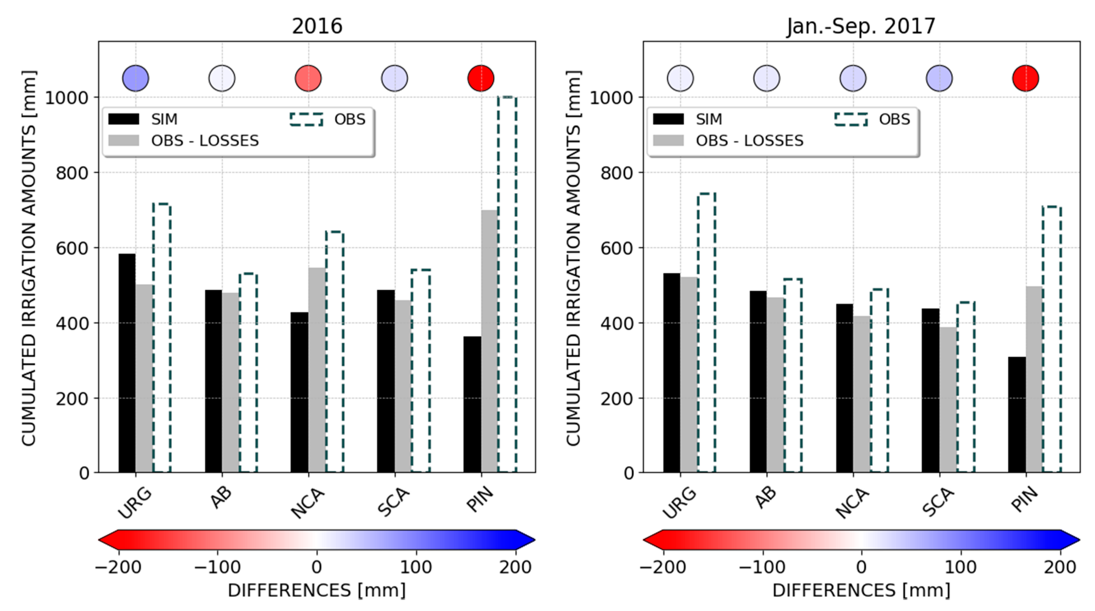 Remotesensing 12 02593 g004 Remotesensing 12 02593 g004