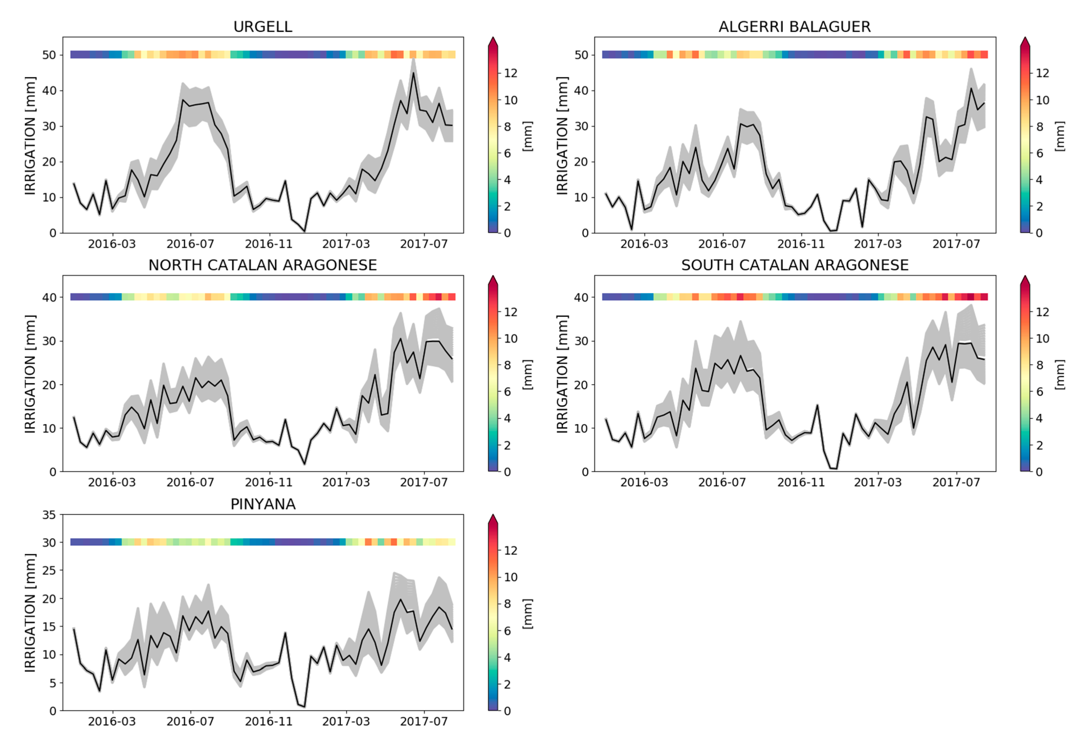 Remotesensing 12 02593 g008 Remotesensing 12 02593 g008