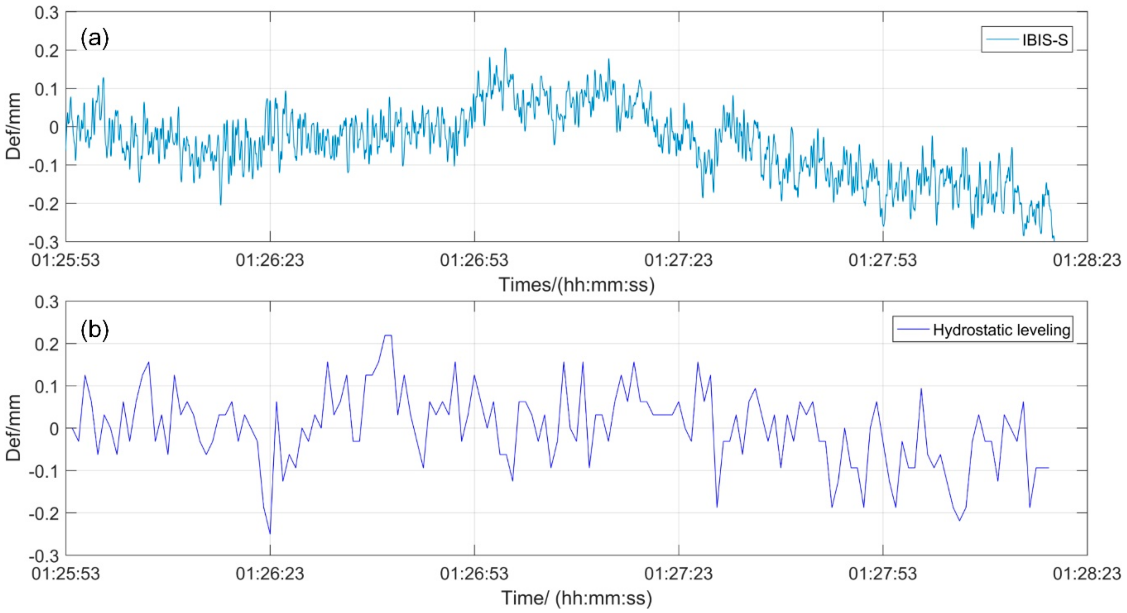Remotesensing 12 02594 g006 Remotesensing 12 02594 g006