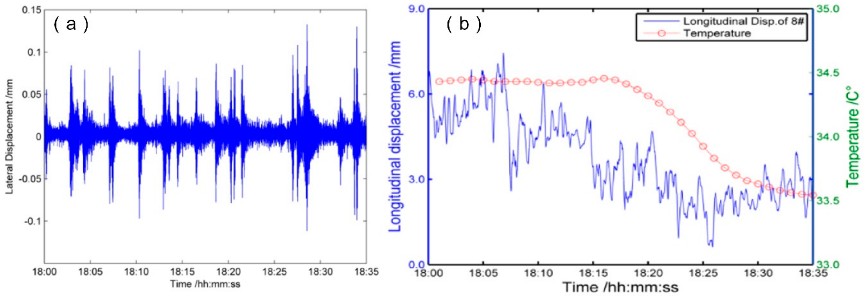Remotesensing 12 02594 g008 Remotesensing 12 02594 g008