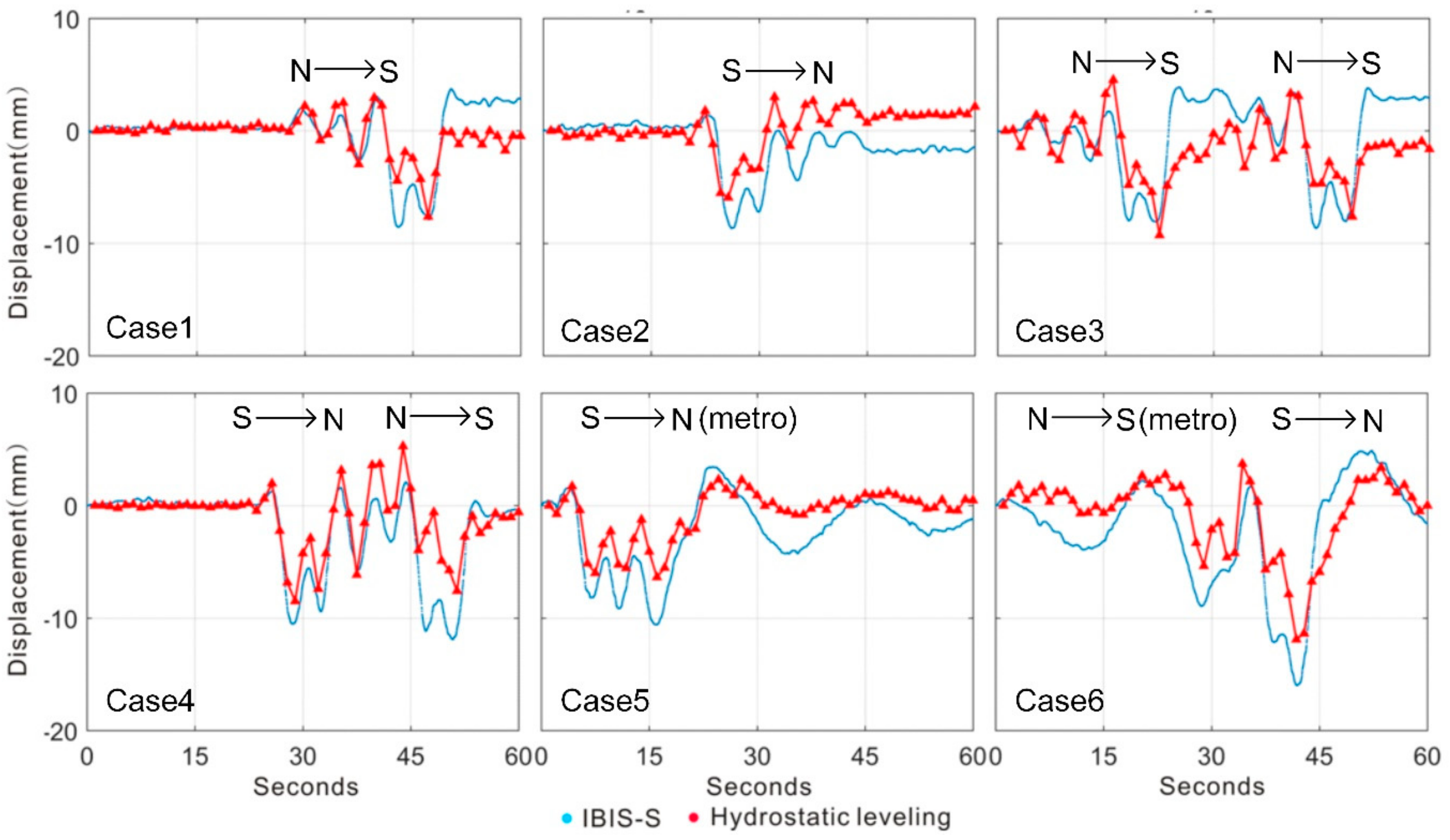 Remotesensing 12 02594 g009 Remotesensing 12 02594 g009