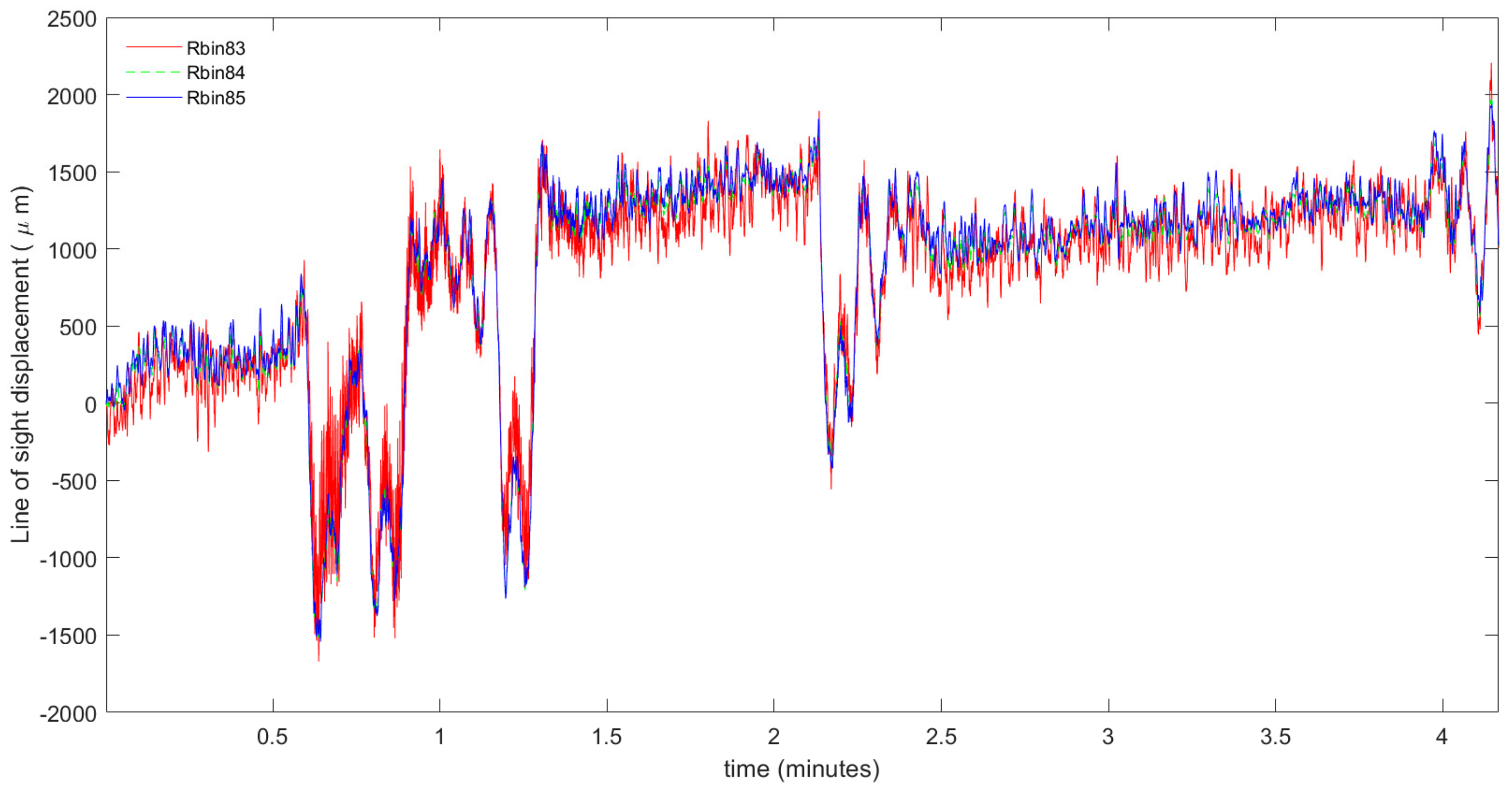 Remotesensing 12 02594 g010 Remotesensing 12 02594 g010