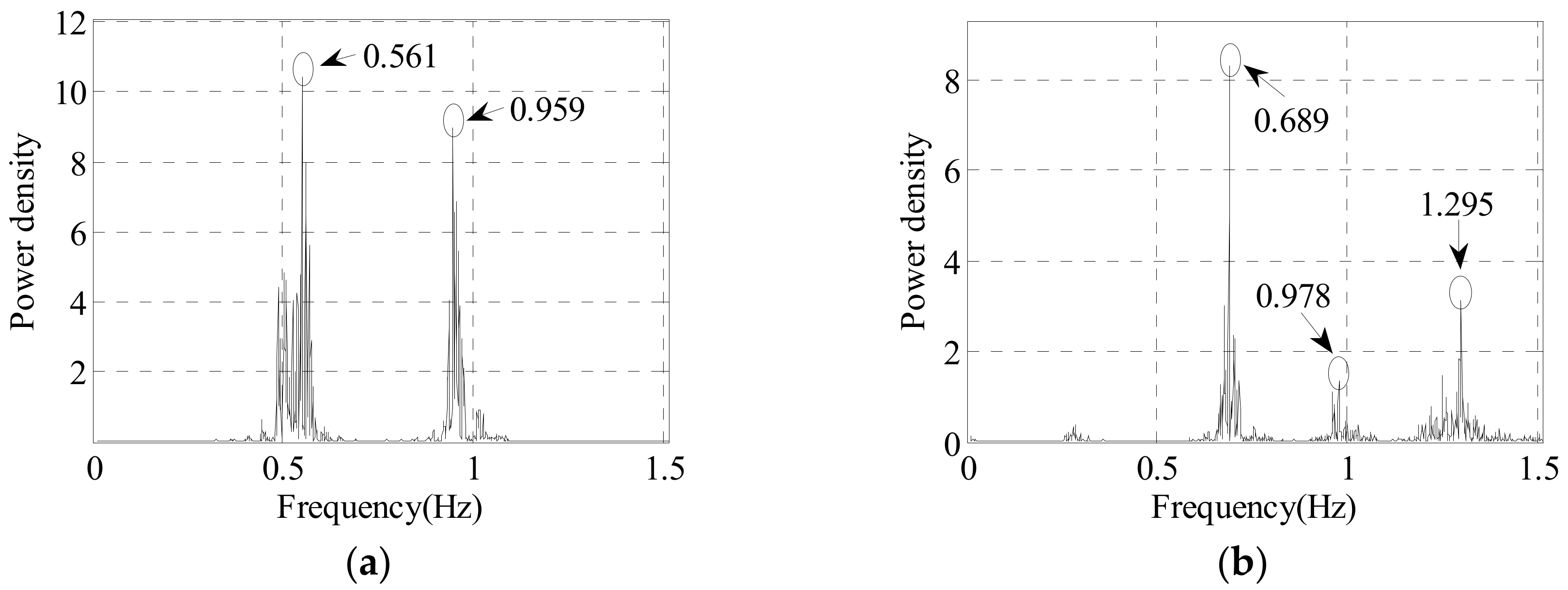 Remotesensing 12 02594 g012 Remotesensing 12 02594 g012