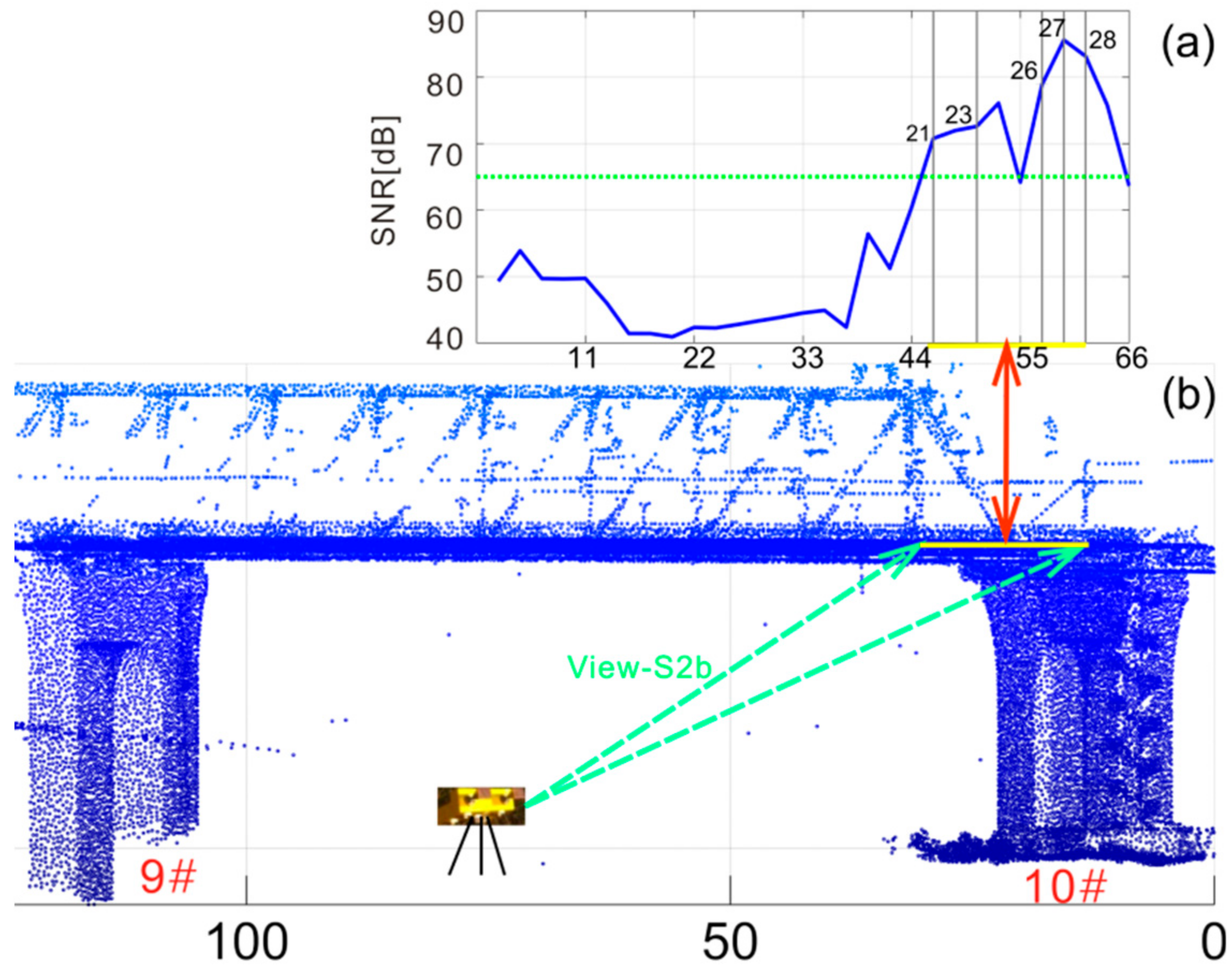 Remotesensing 12 02594 g014 Remotesensing 12 02594 g014