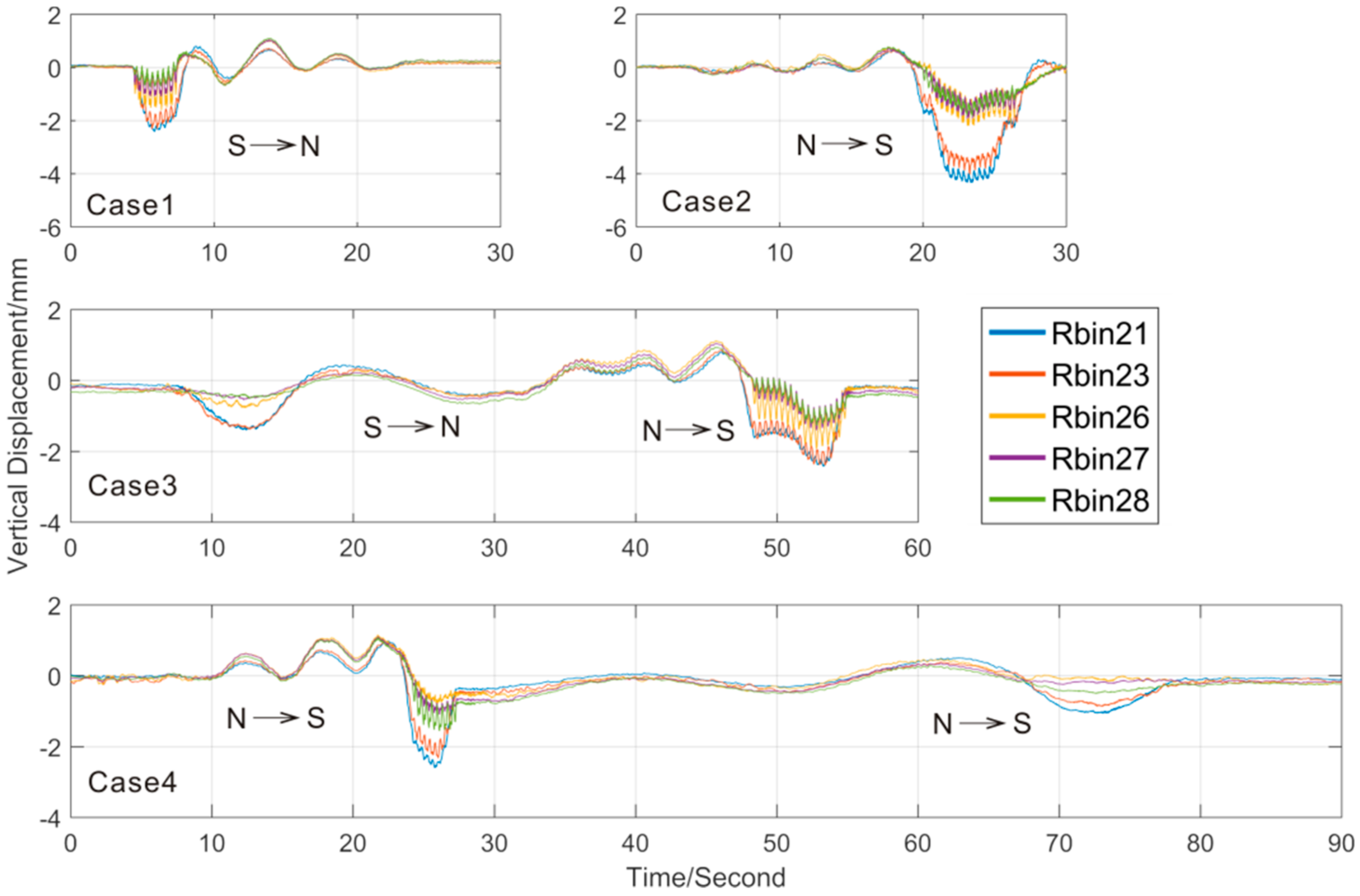Remotesensing 12 02594 g015 Remotesensing 12 02594 g015