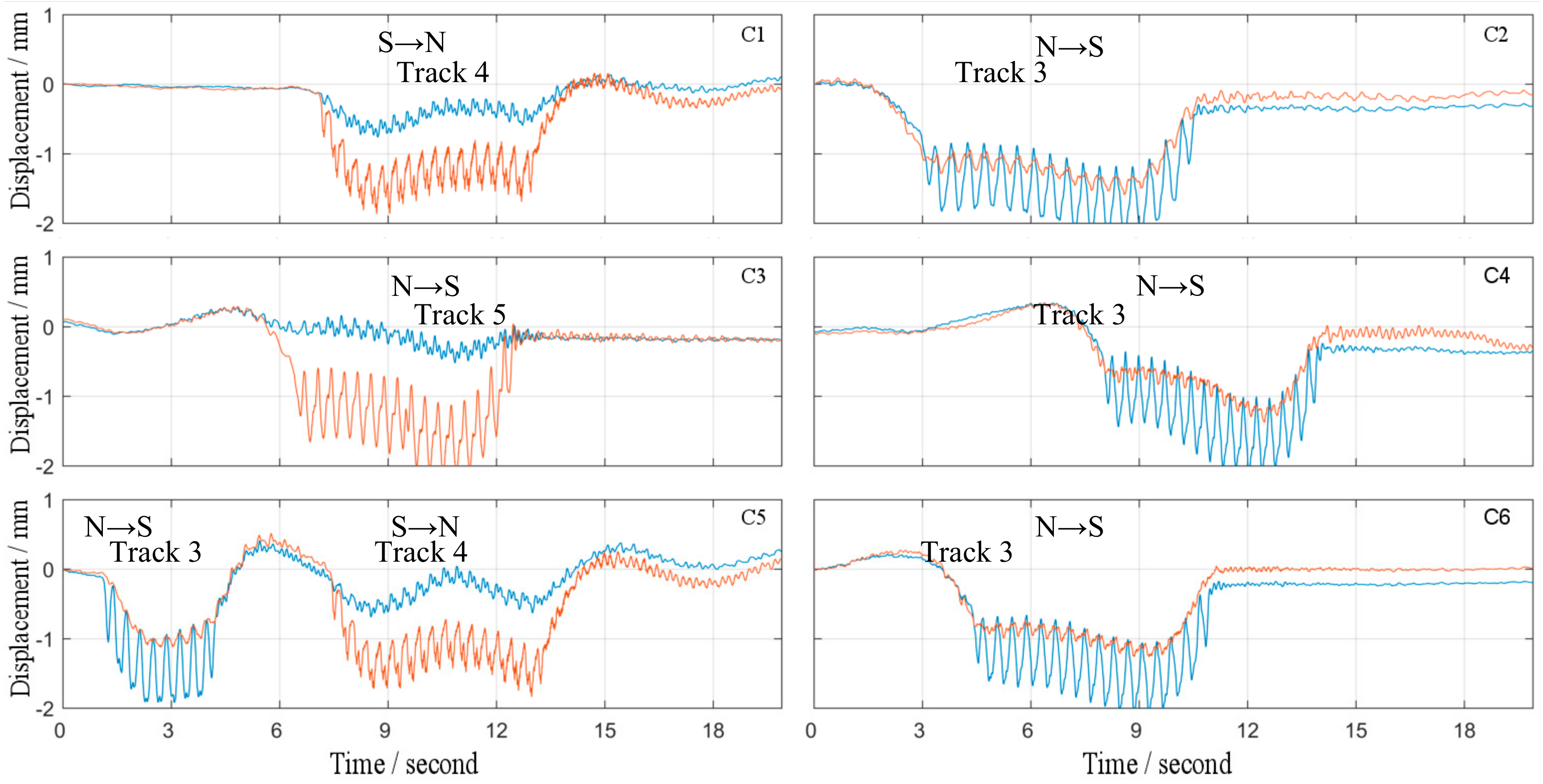 Remotesensing 12 02594 g018 Remotesensing 12 02594 g018