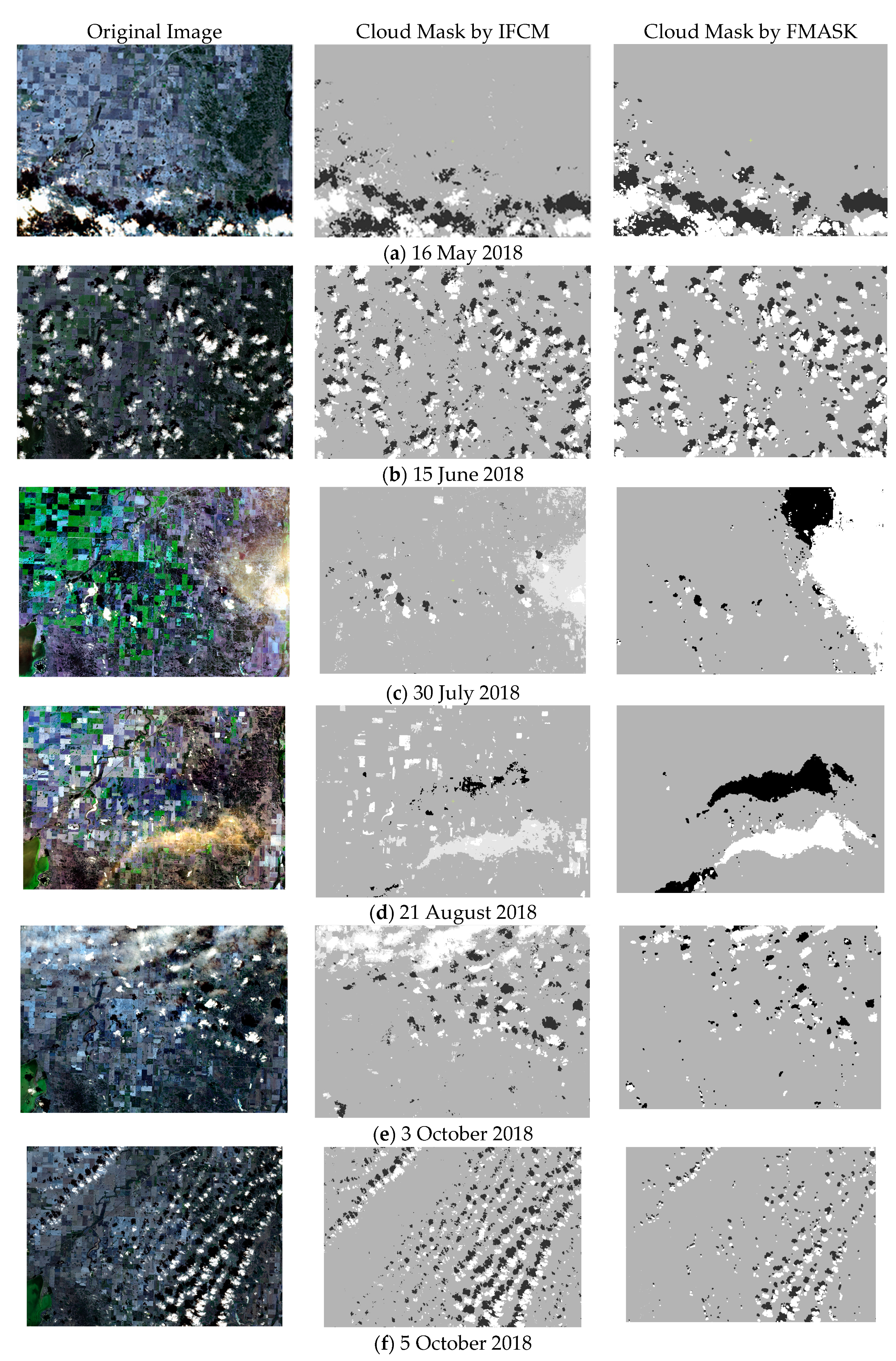 Remotesensing 12 02595 g007 Remotesensing 12 02595 g007