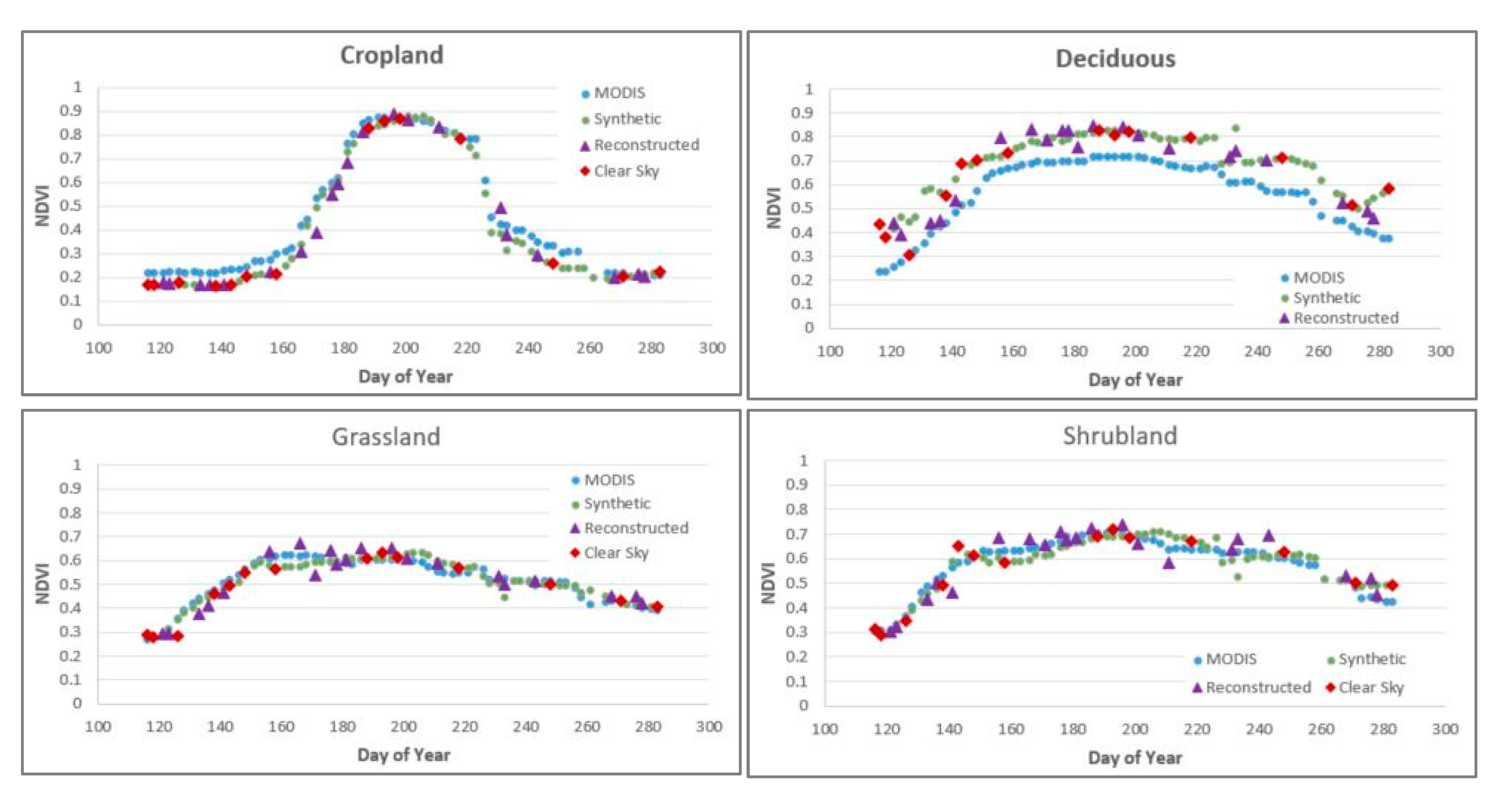 Remotesensing 12 02595 g010 Remotesensing 12 02595 g010