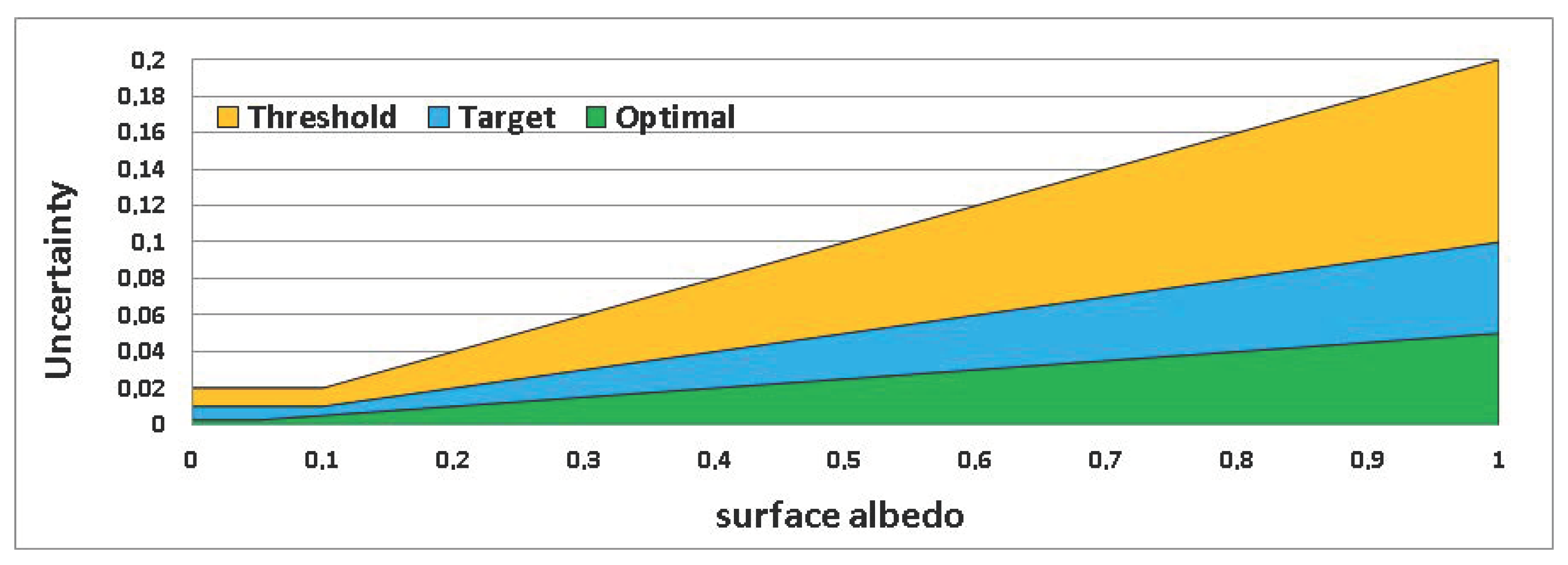 Remotesensing 12 02596 g003 Remotesensing 12 02596 g003