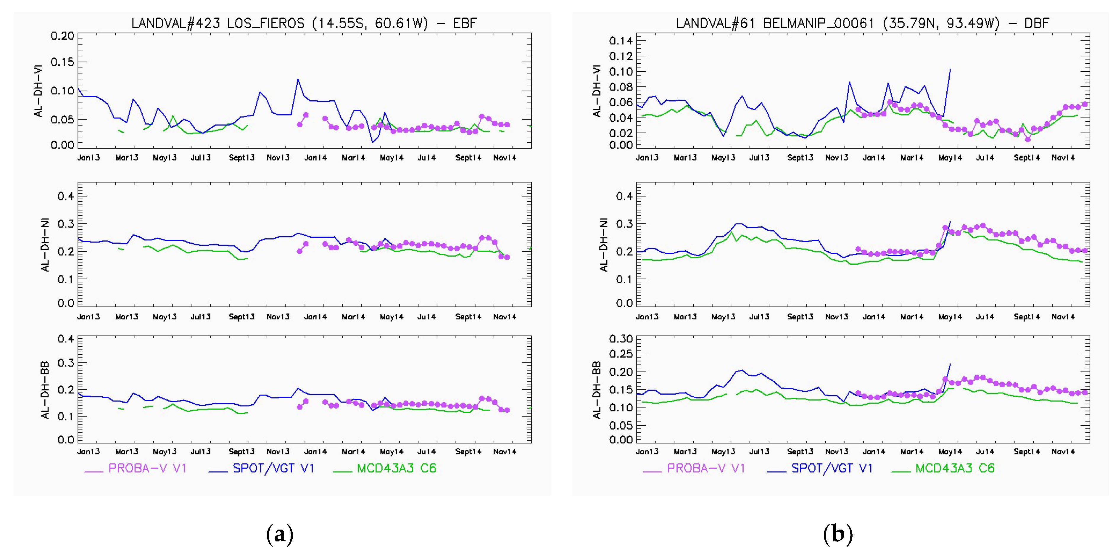 Remotesensing 12 02596 g007a Remotesensing 12 02596 g007a