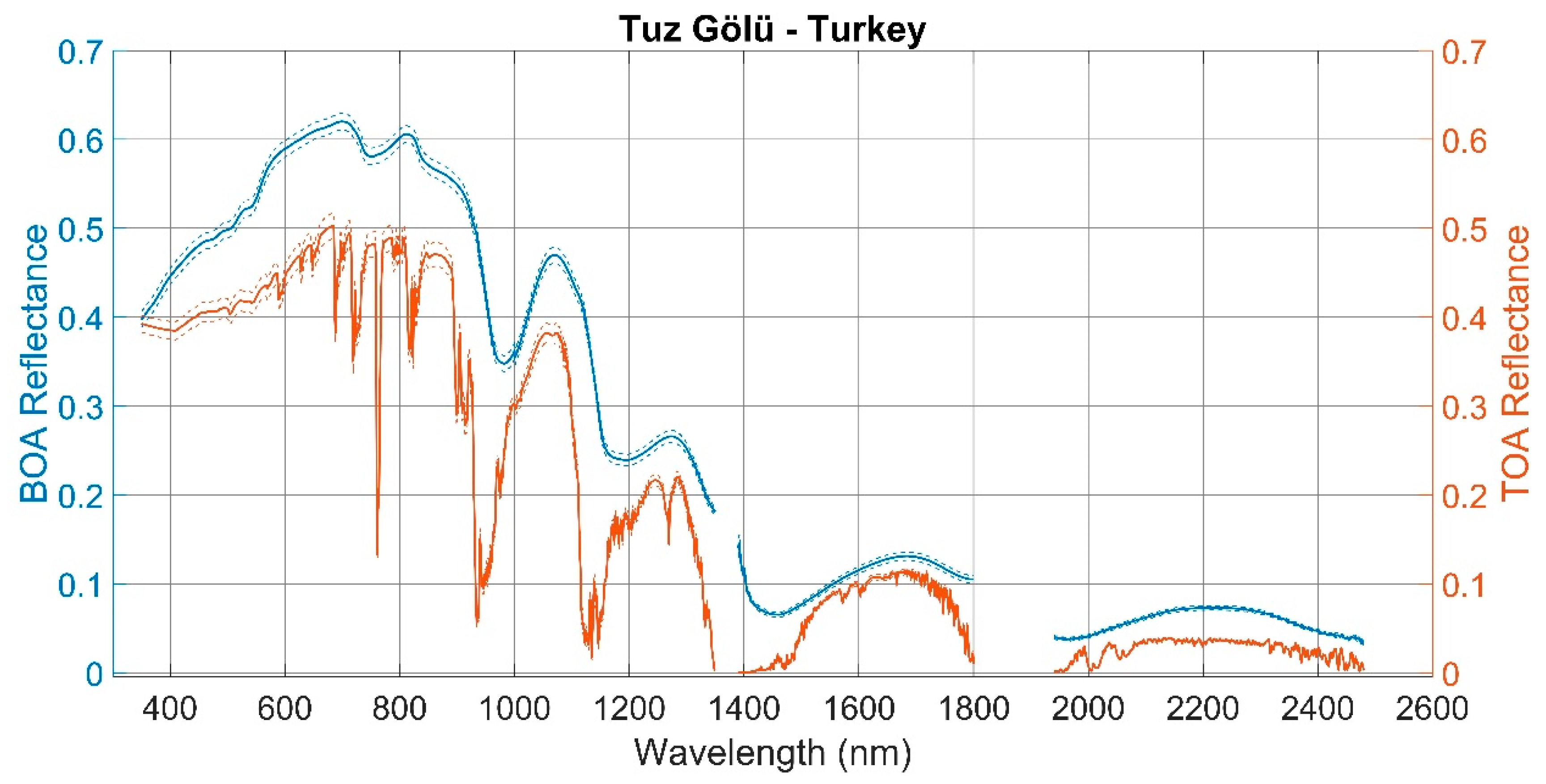 Remotesensing 12 02597 g001