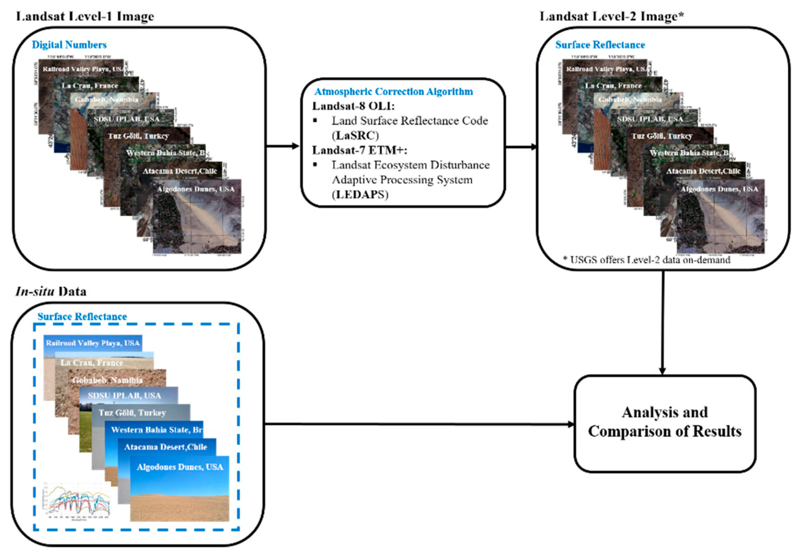 Remotesensing 12 02597 g010