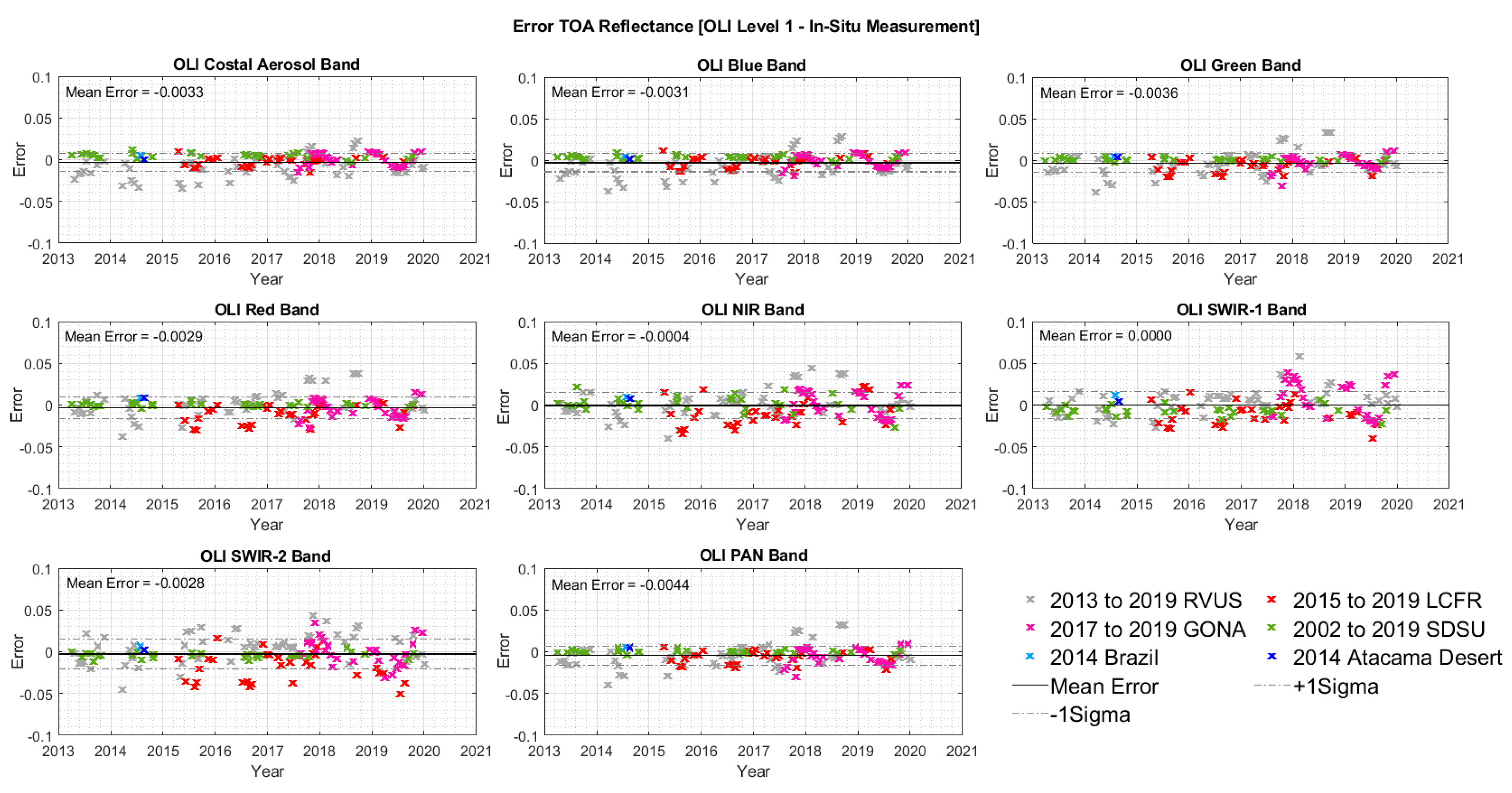 Remotesensing 12 02597 g014