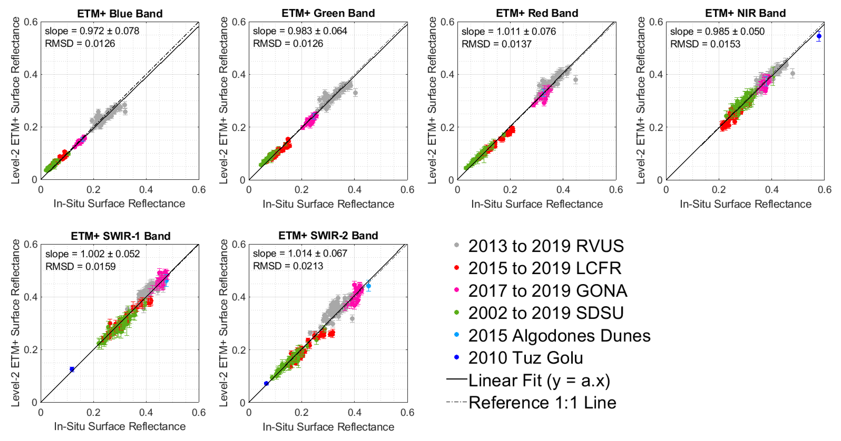 Remotesensing 12 02597 g015