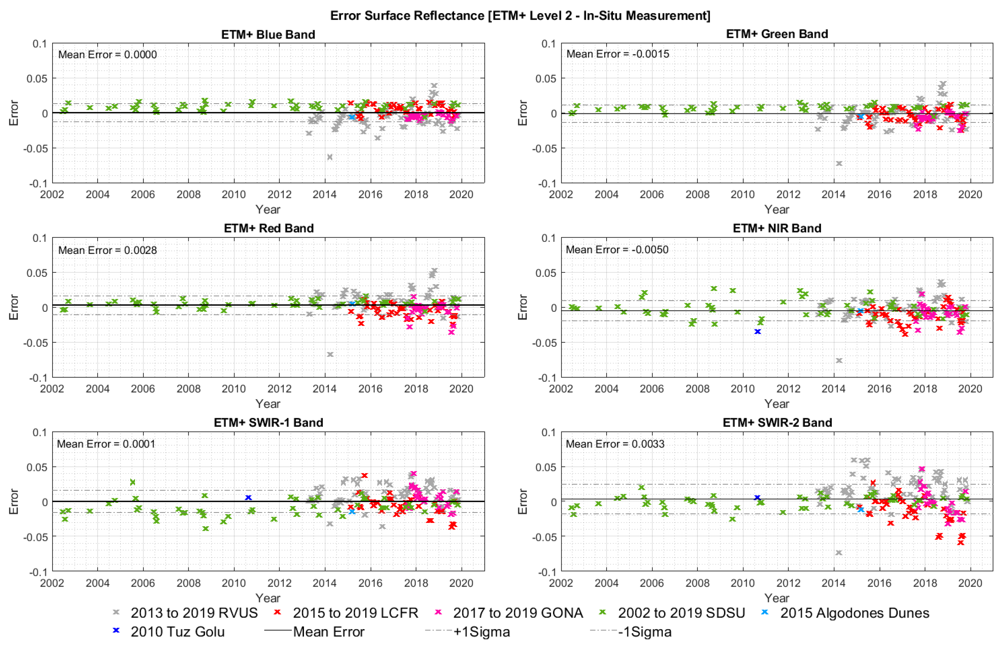 Remotesensing 12 02597 g016