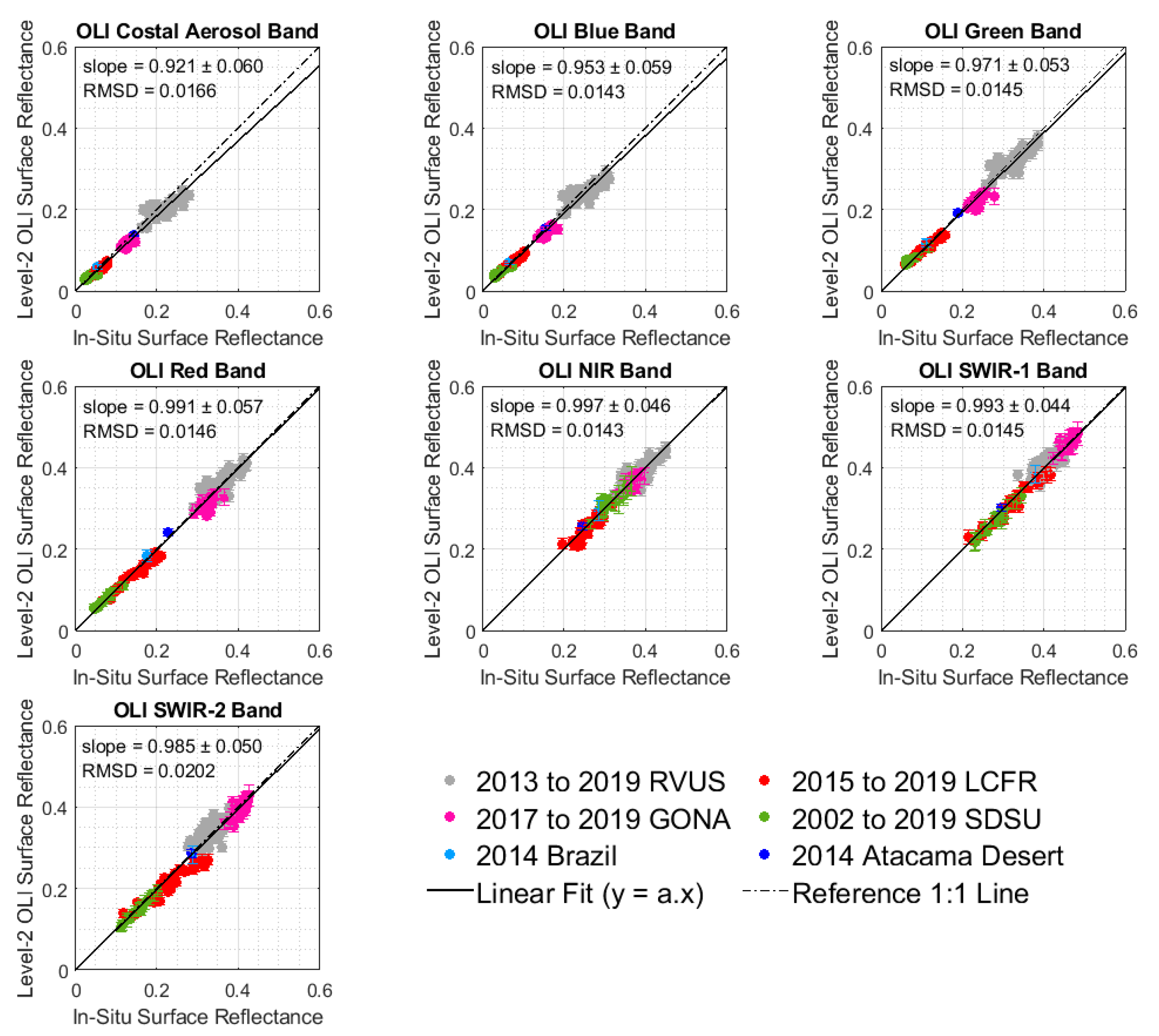 Remotesensing 12 02597 g017