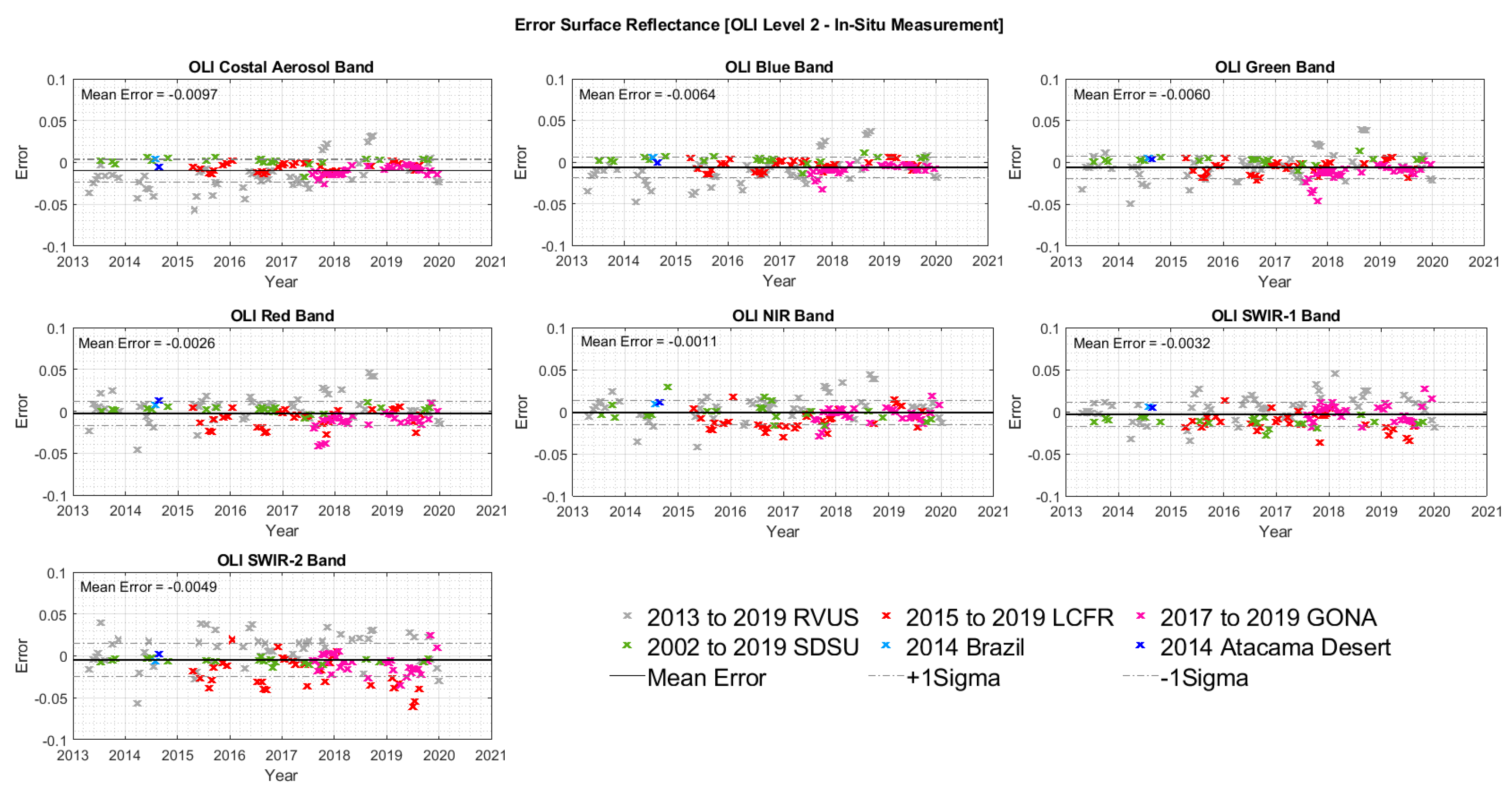 Remotesensing 12 02597 g018