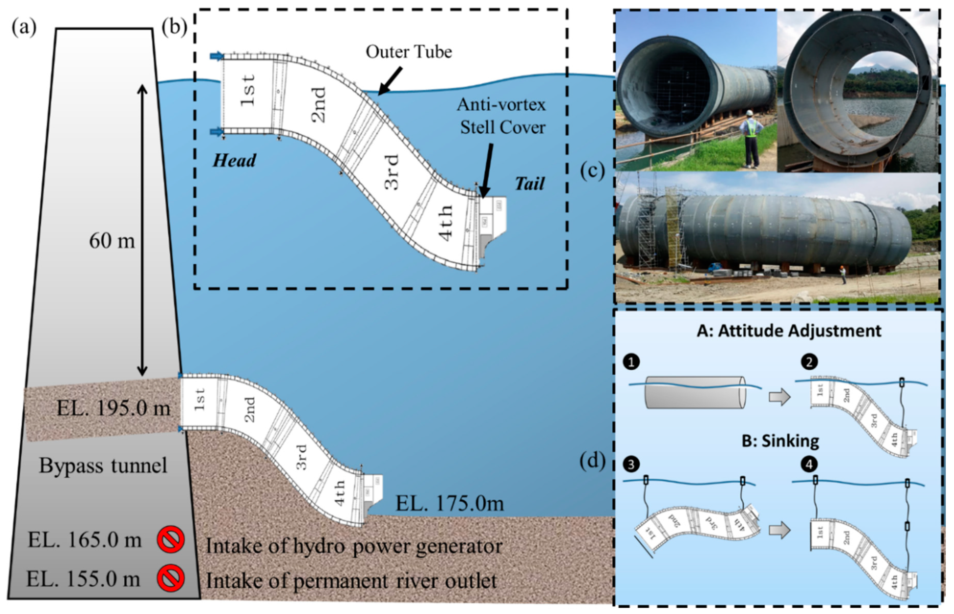 Remotesensing 12 02600 g001