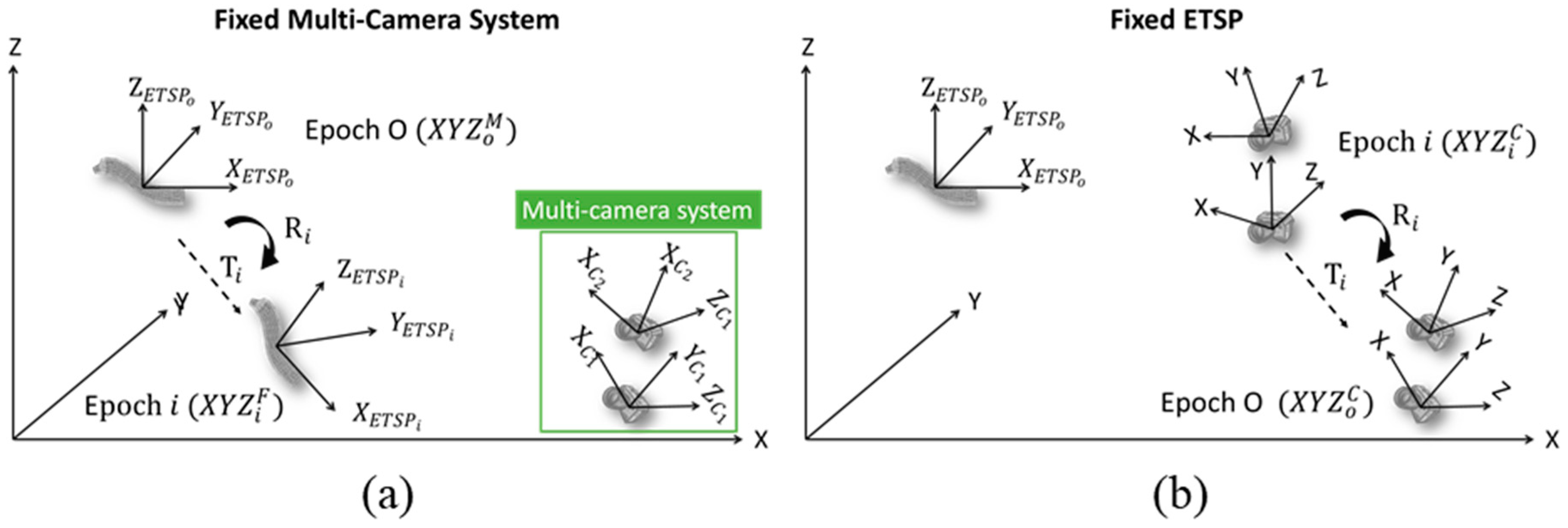 Remotesensing 12 02600 g008