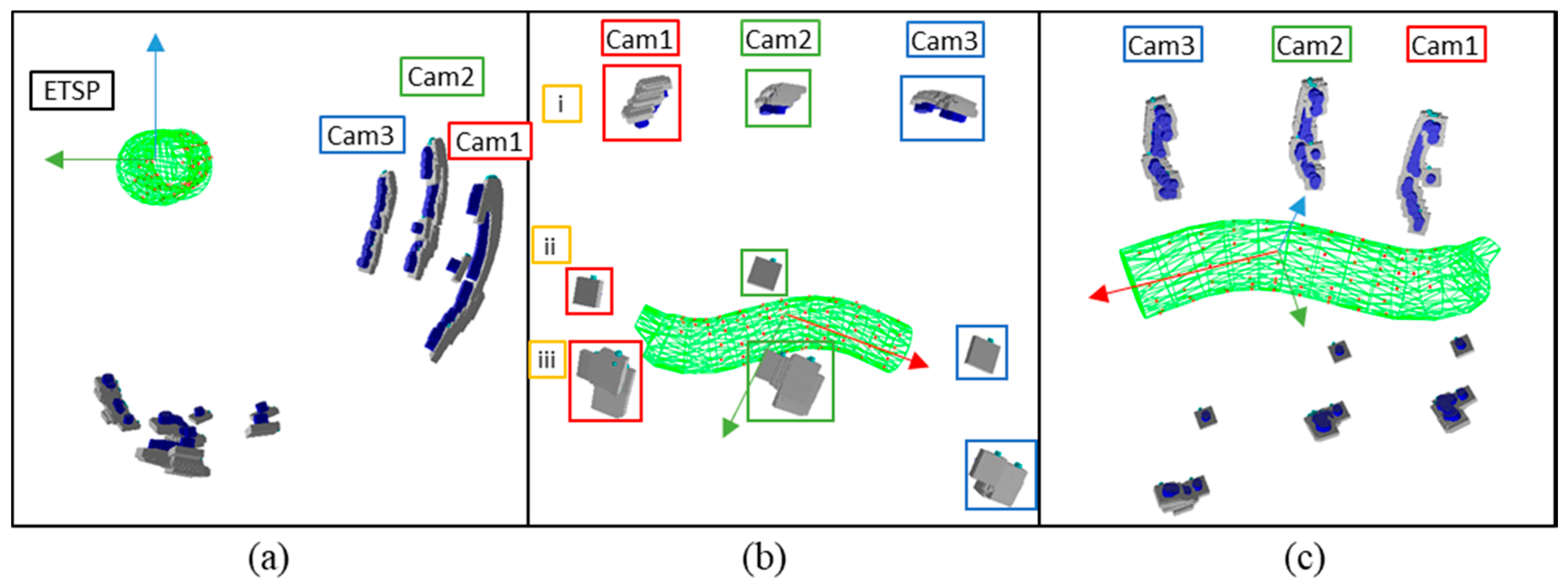Remotesensing 12 02600 g010