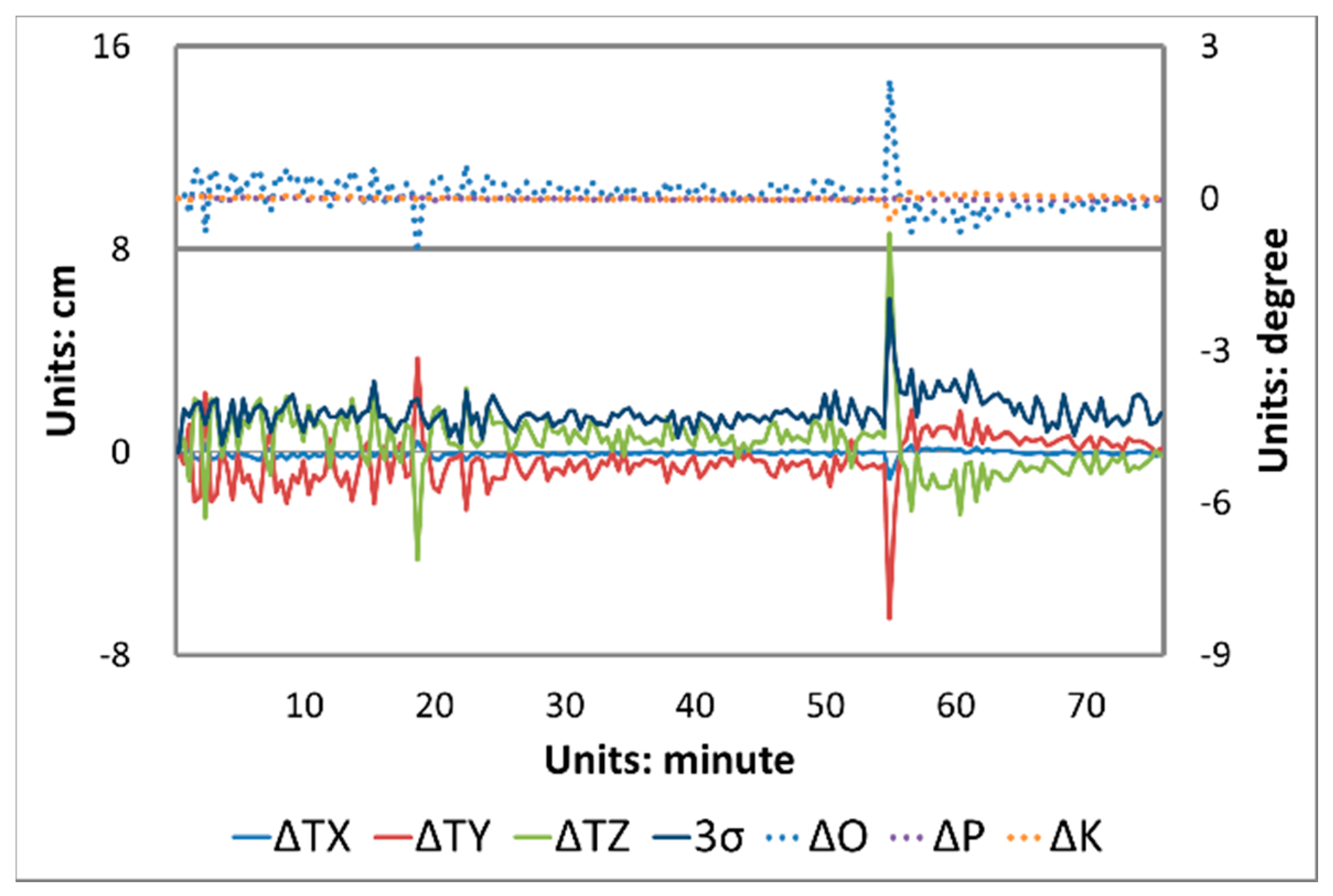 Remotesensing 12 02600 g013