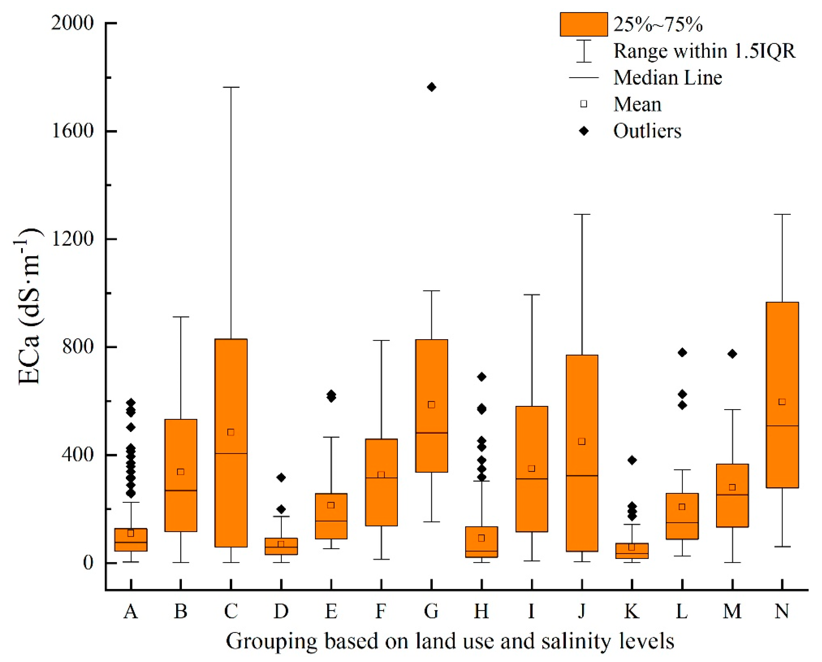 Remotesensing 12 02601 g002 Remotesensing 12 02601 g002