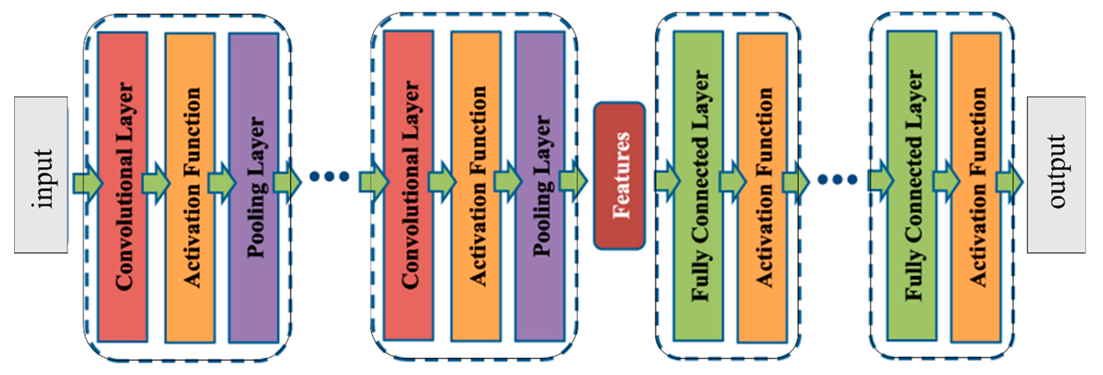 Remotesensing 12 02602 g004
