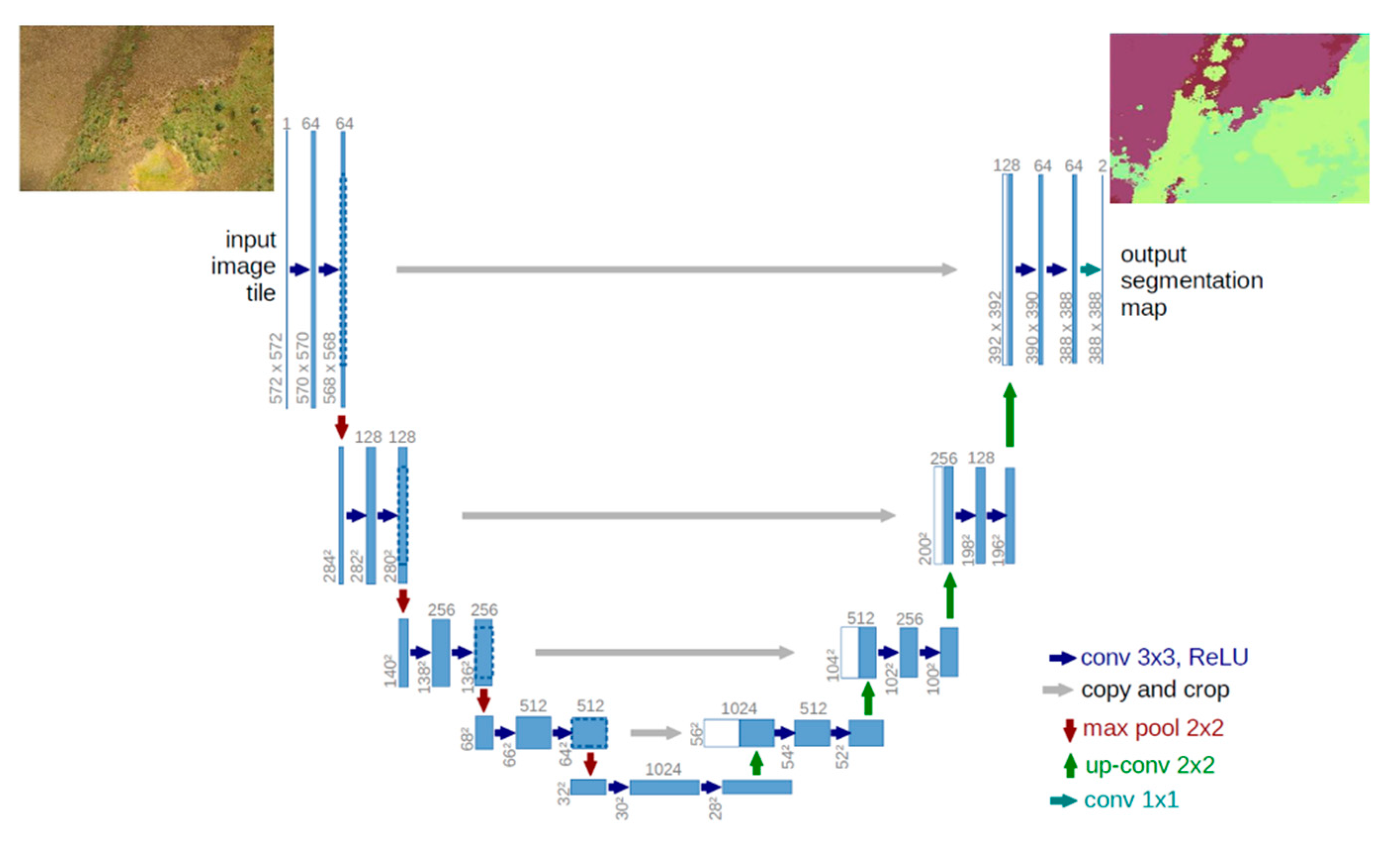 Remotesensing 12 02602 g008