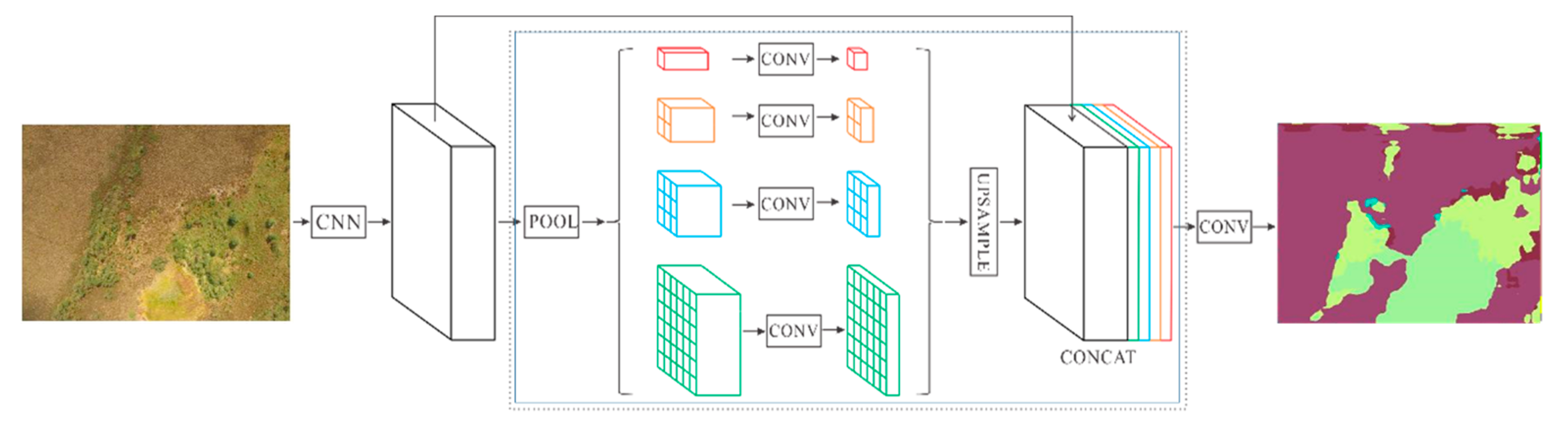 Remotesensing 12 02602 g009