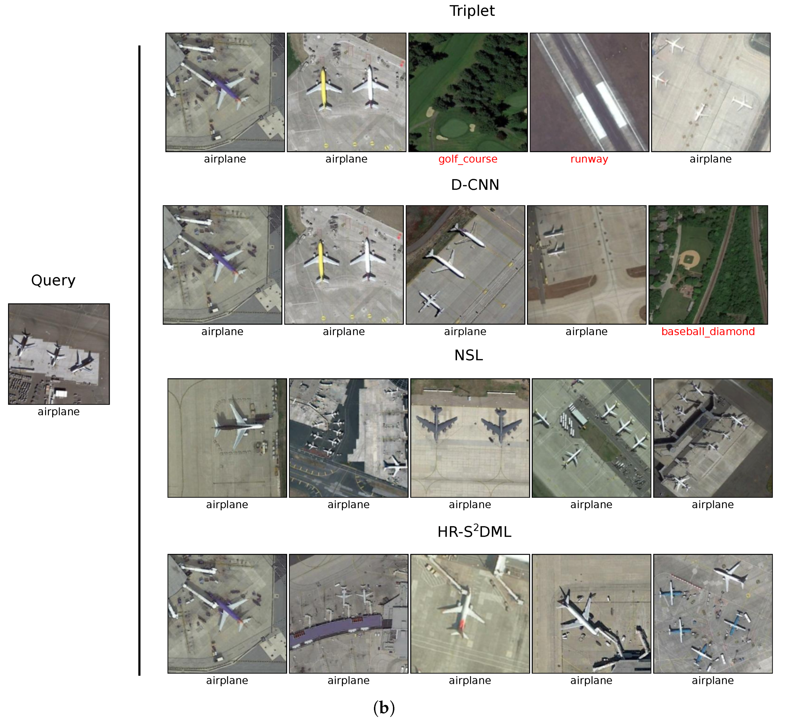 Remotesensing 12 02603 g006b Remotesensing 12 02603 g006b