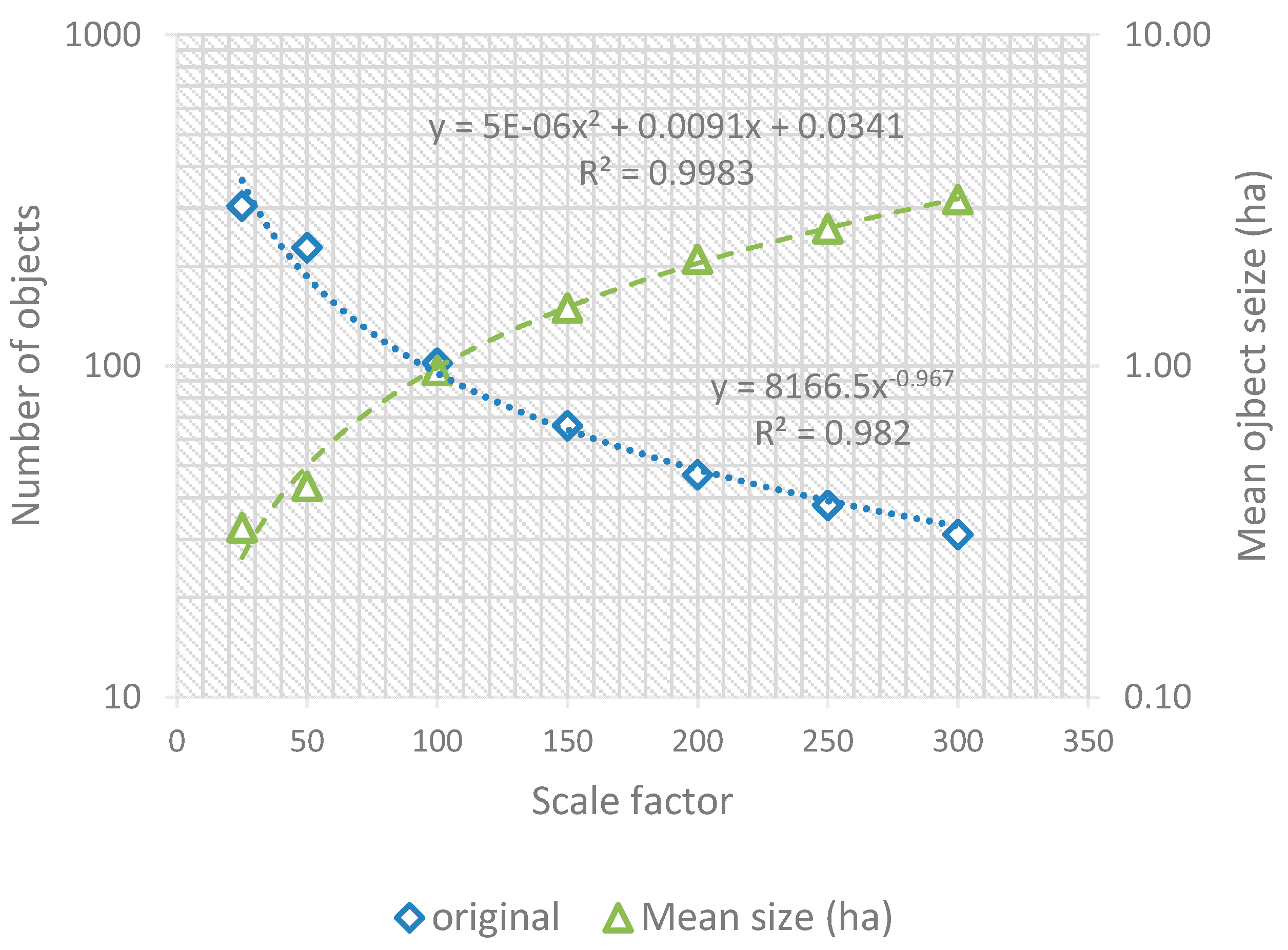 Remotesensing 12 02604 g002