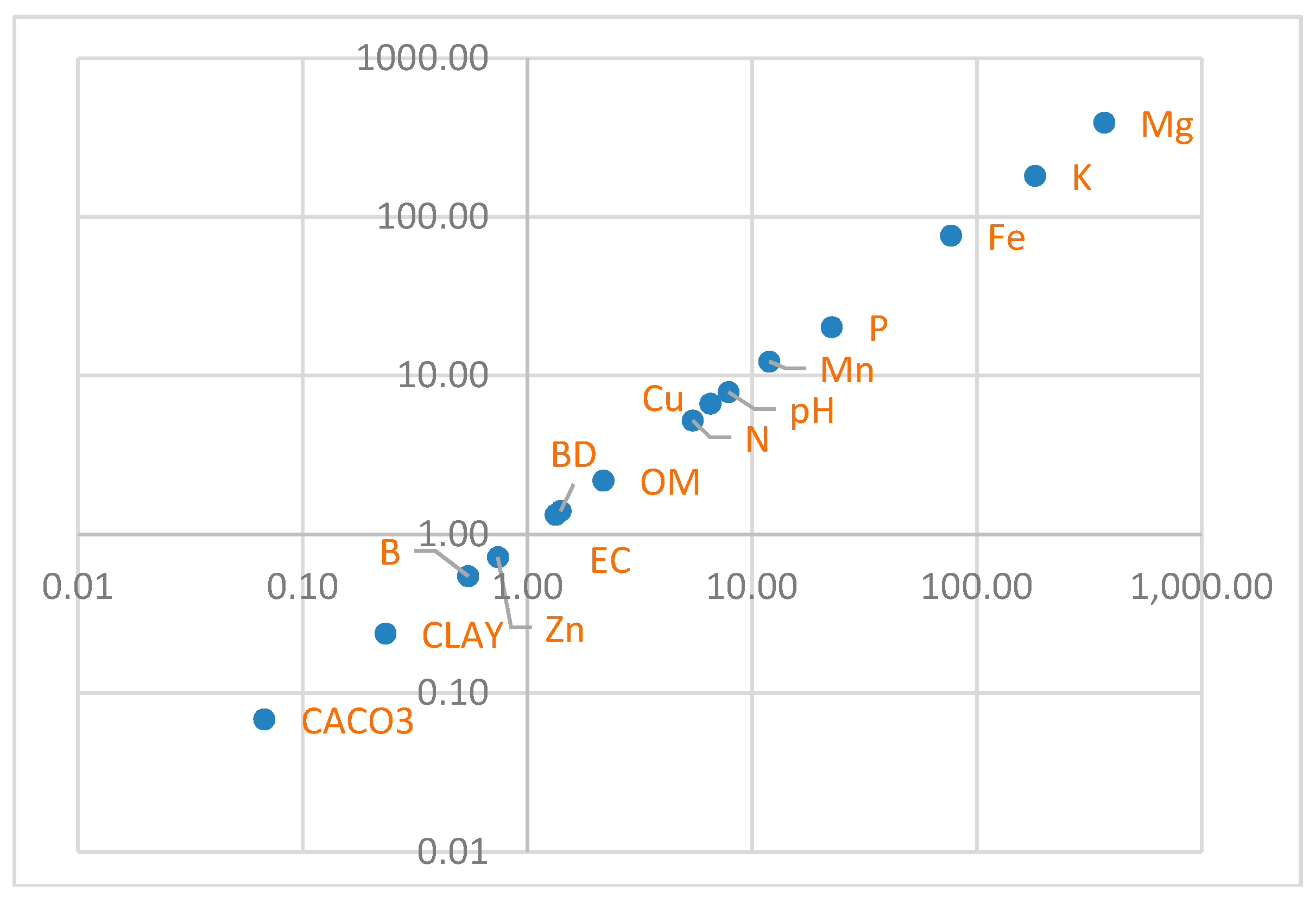 Remotesensing 12 02604 g008