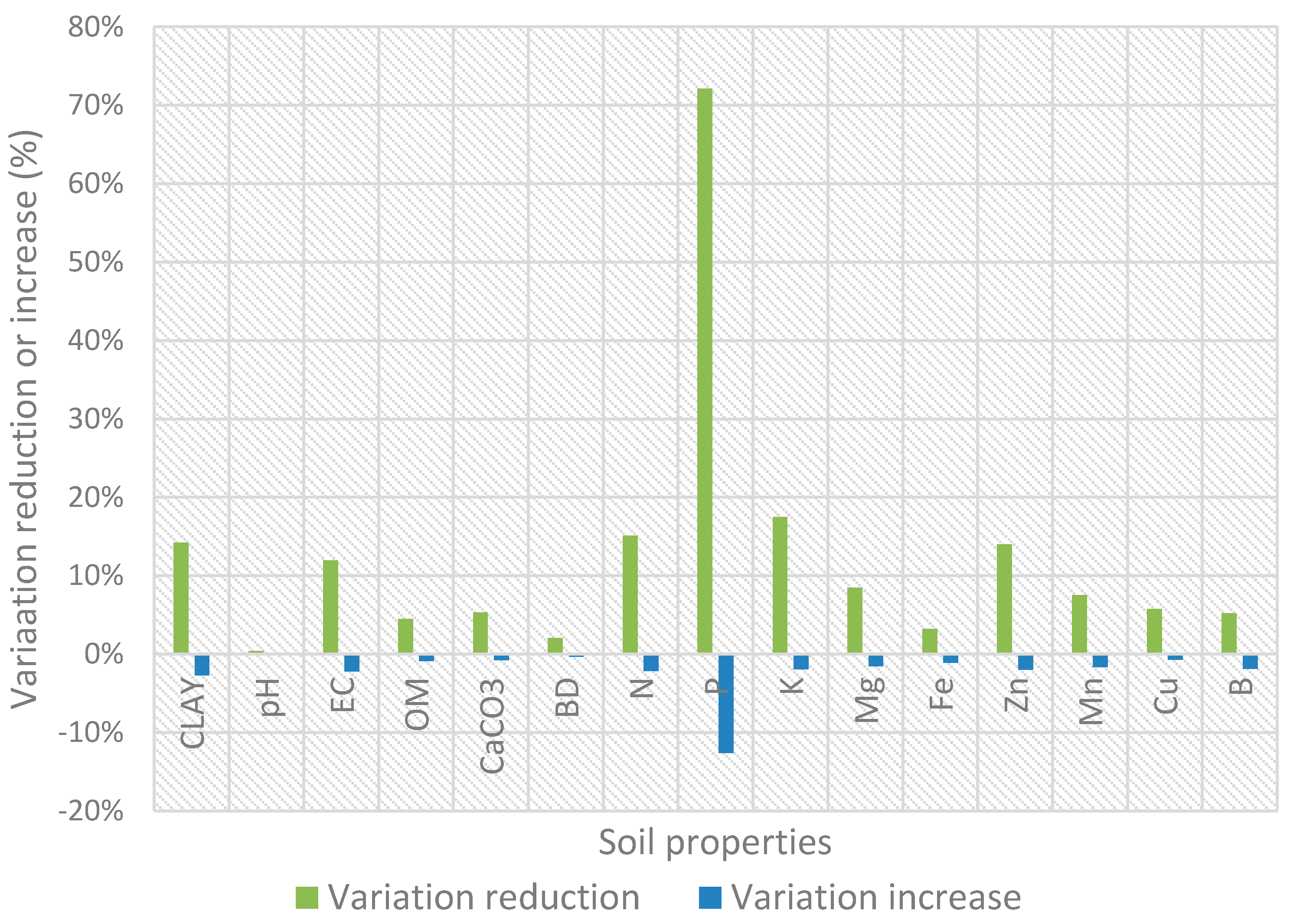 Remotesensing 12 02604 g012