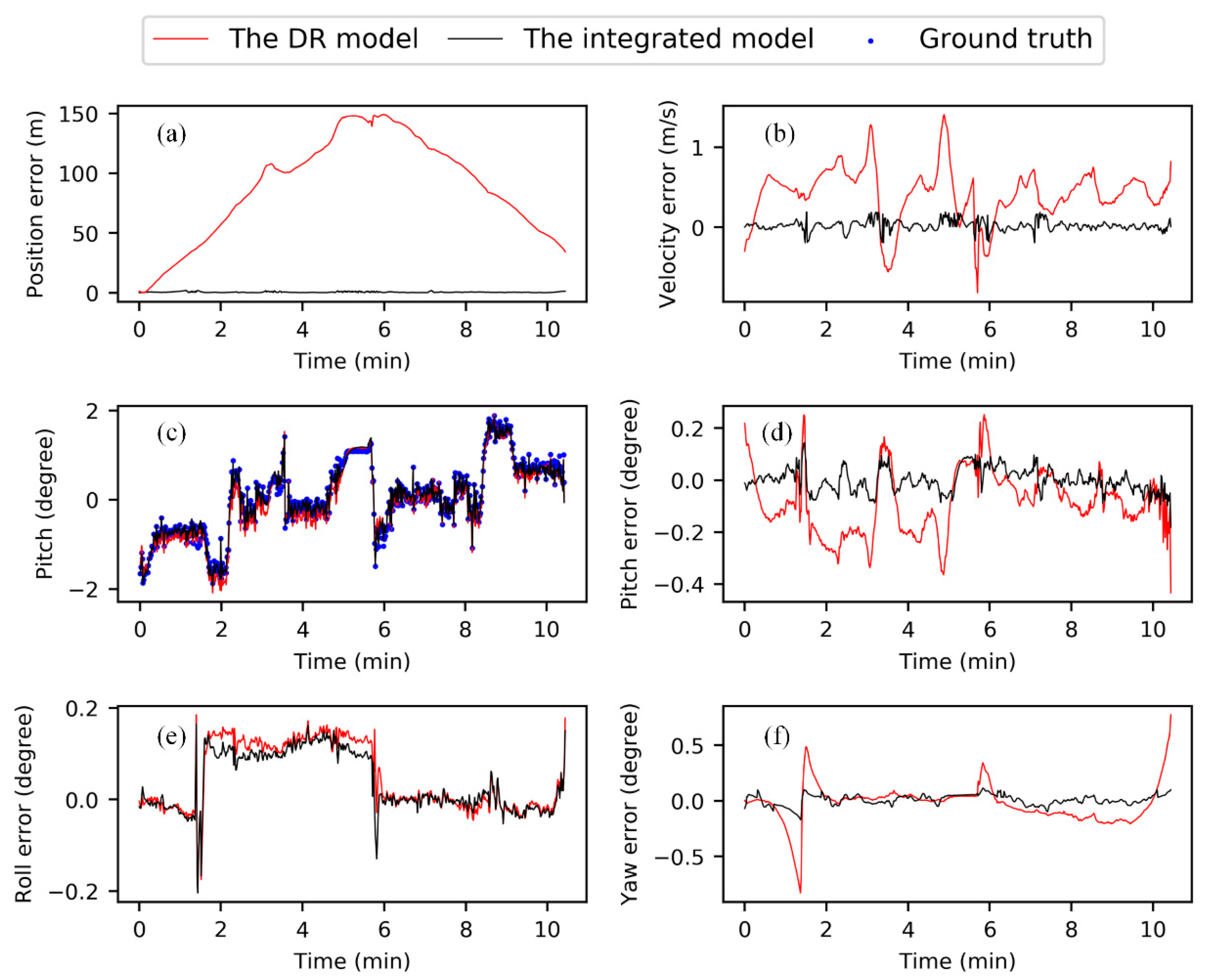 Remotesensing 12 02607 g007