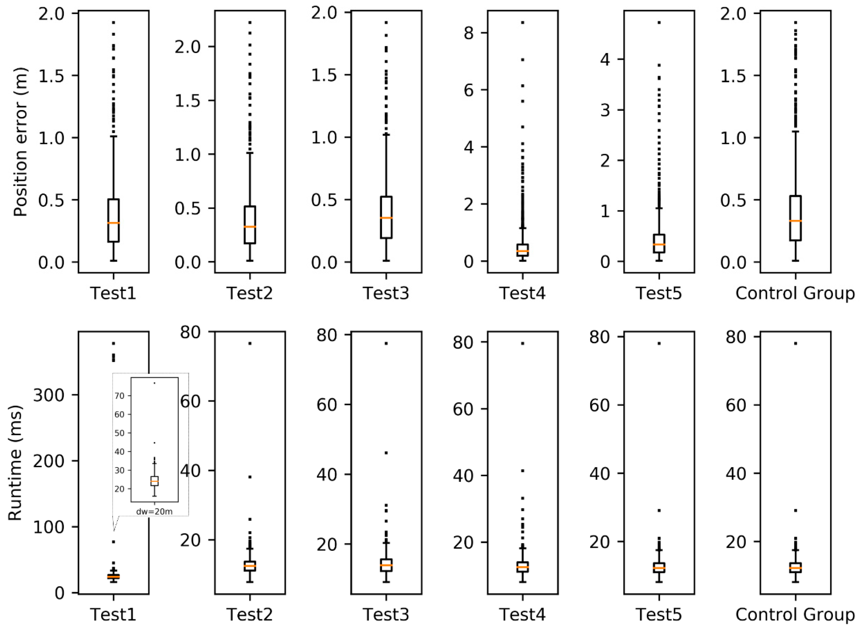 Remotesensing 12 02607 g009