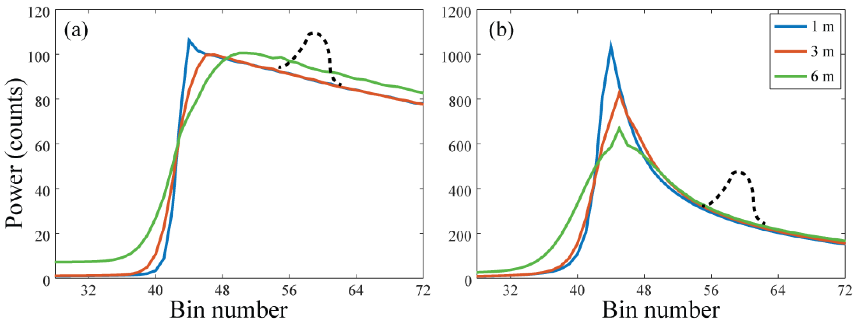 Remotesensing 12 02608 g001