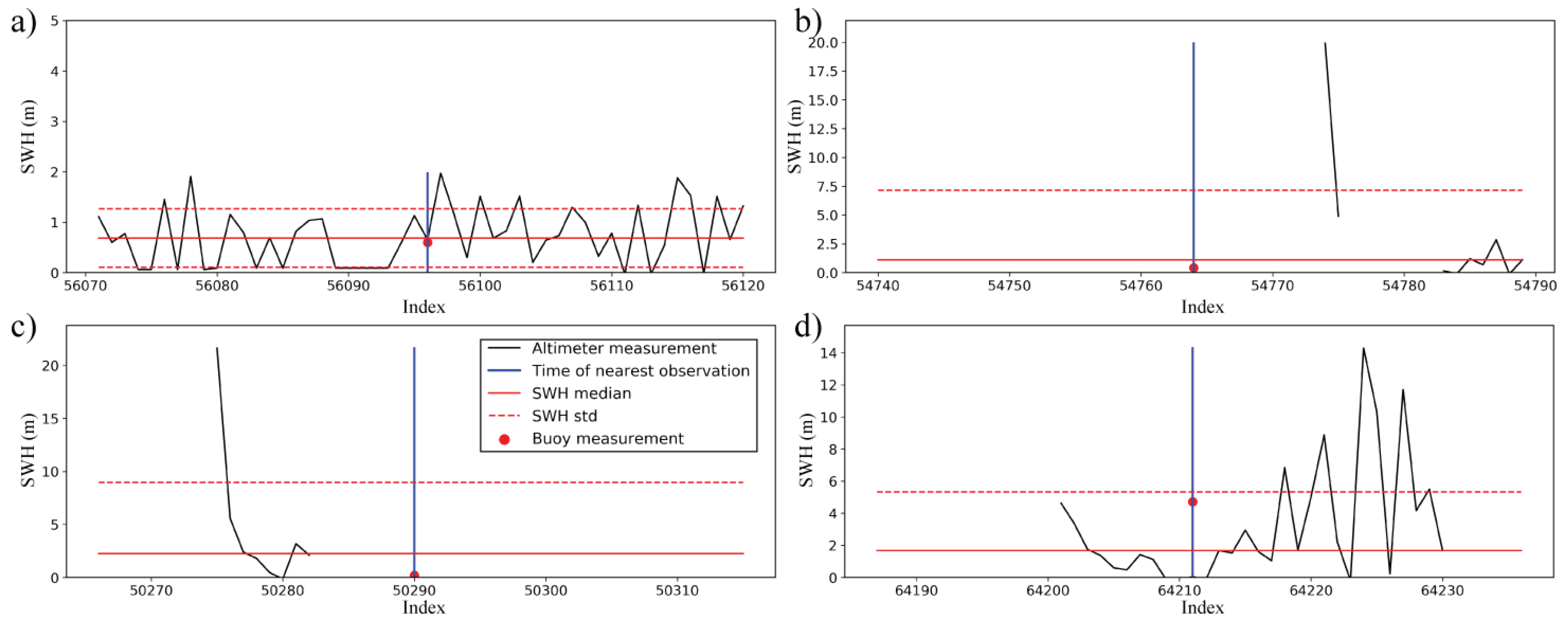 Remotesensing 12 02608 g004