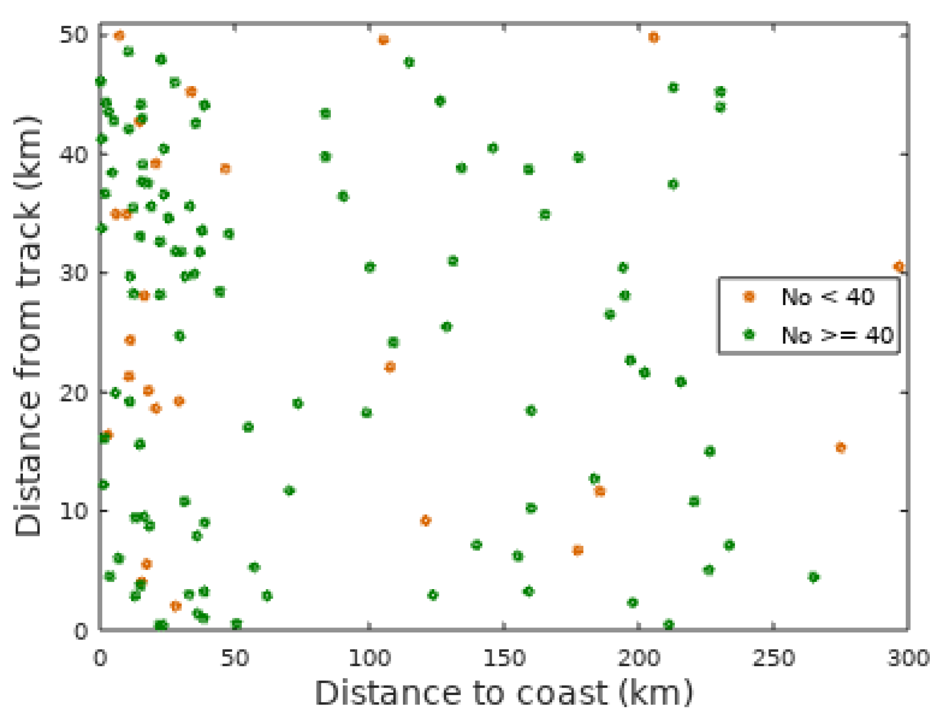 Remotesensing 12 02608 g009