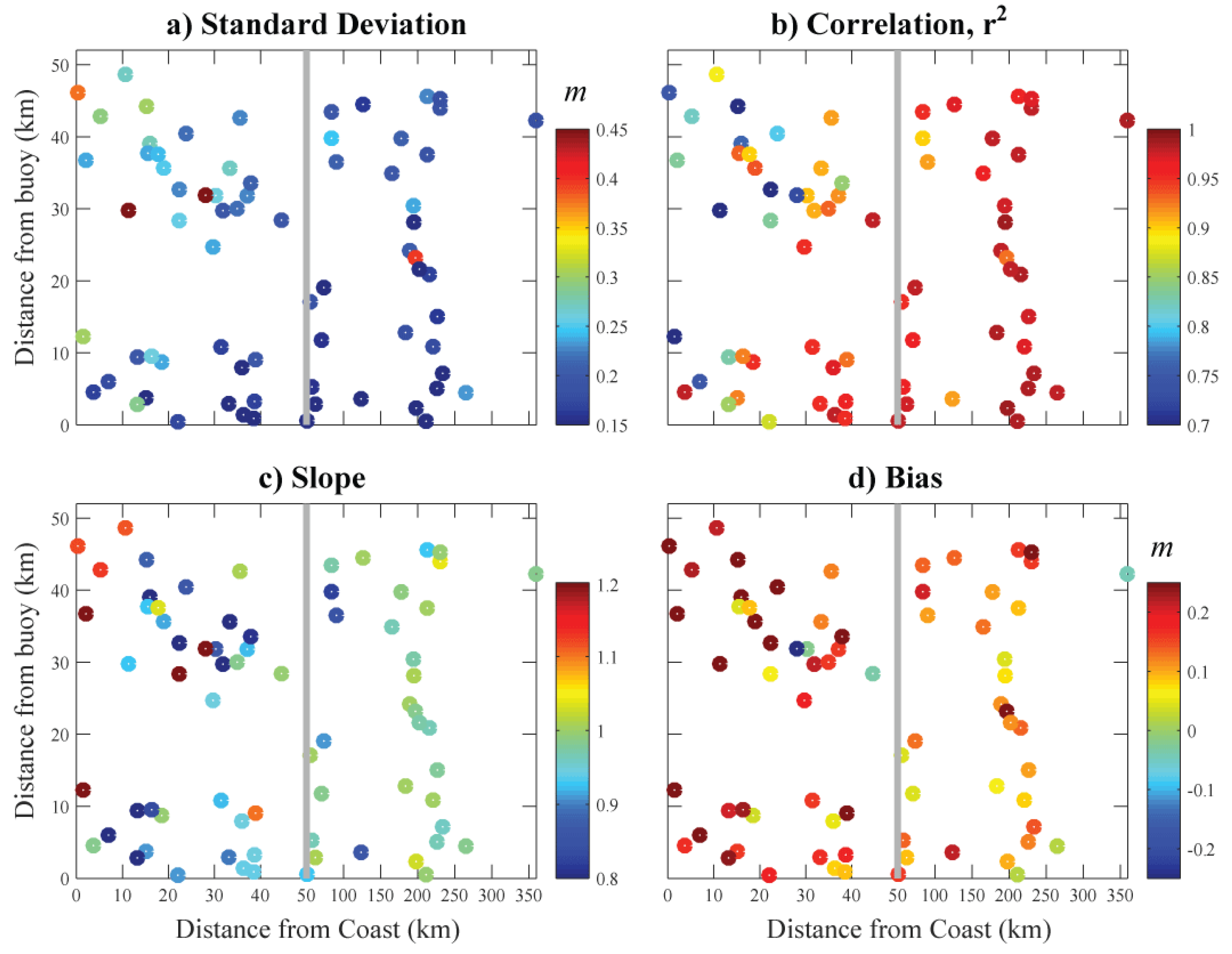 Remotesensing 12 02608 g010