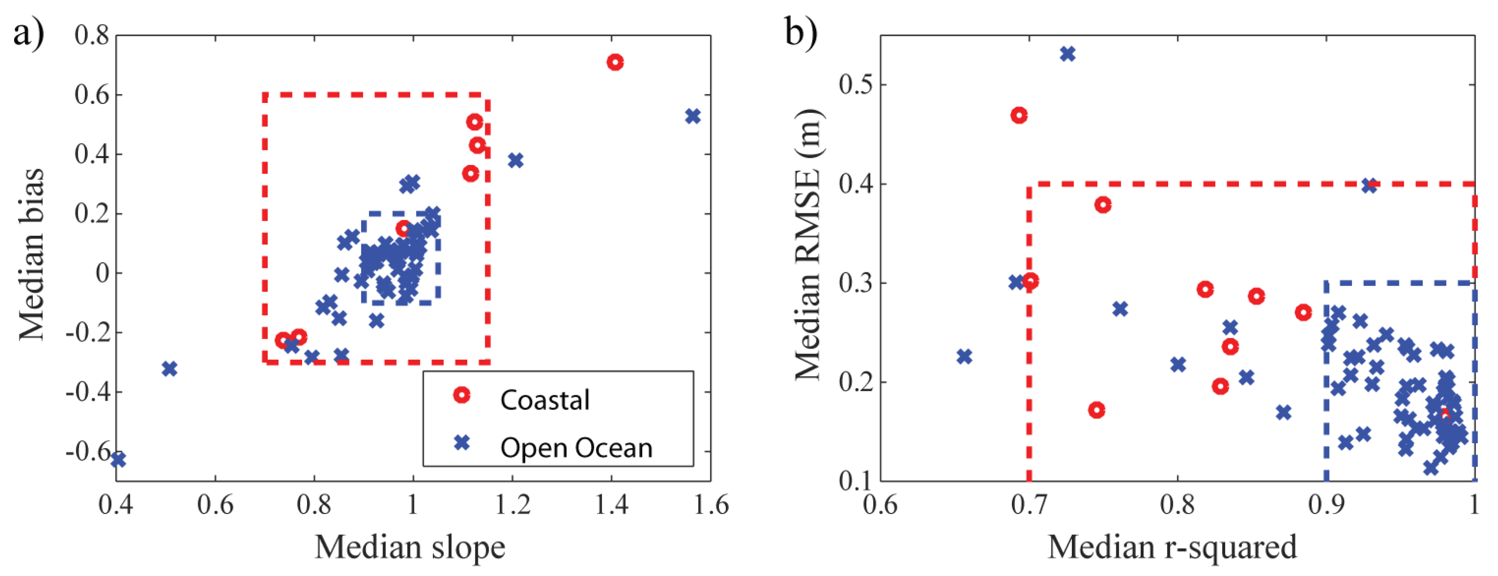 Remotesensing 12 02608 g011